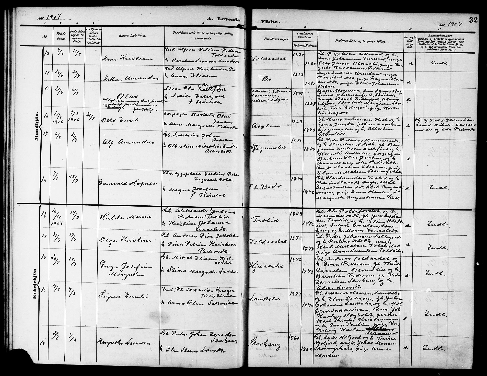 Ministerialprotokoller, klokkerbøker og fødselsregistre - Nordland, AV/SAT-A-1459/846/L0655: Parish register (copy) no. 846C05, 1902-1916, p. 32