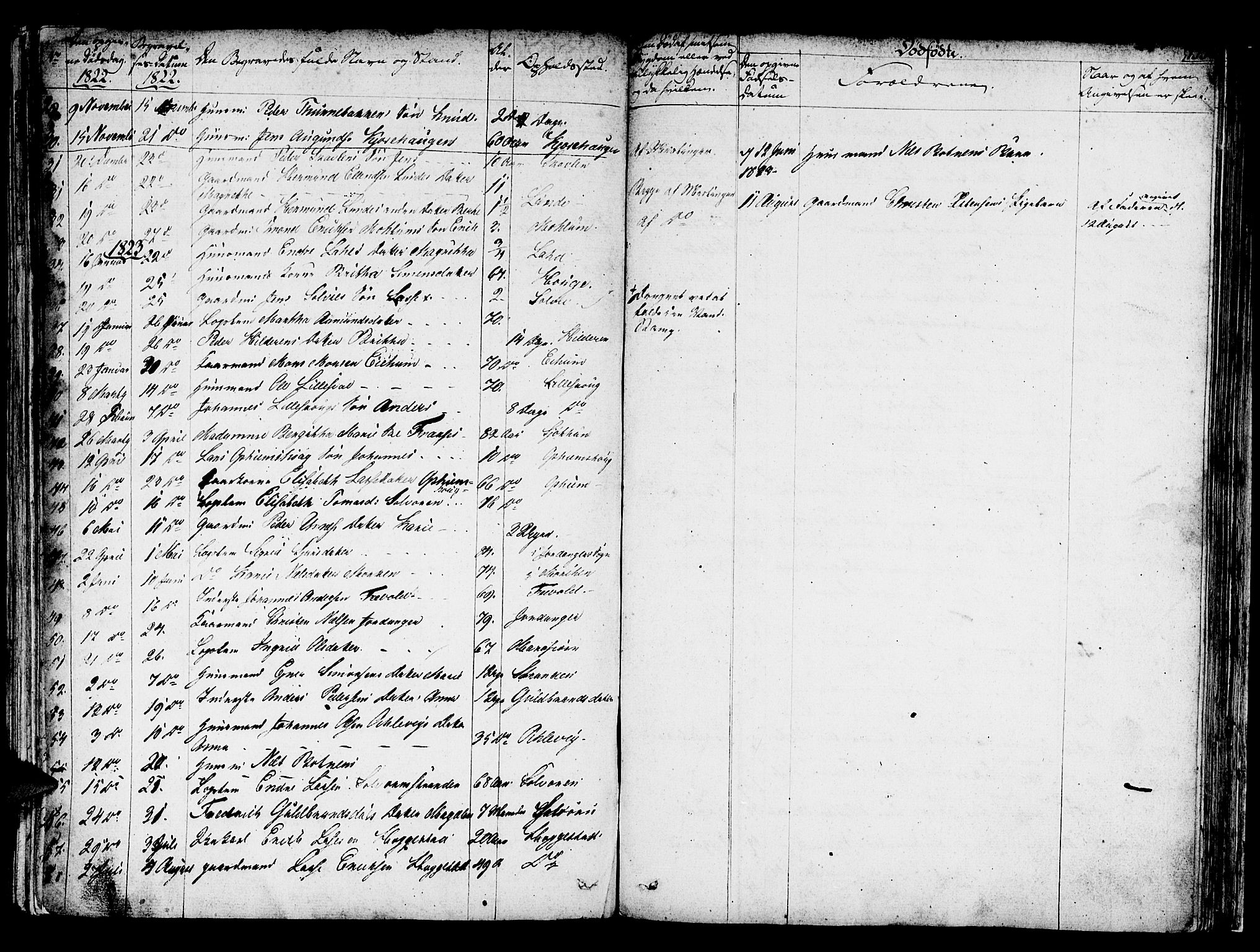 Hafslo sokneprestembete, SAB/A-80301/H/Haa/Haaa/L0004: Parish register (official) no. A 4, 1821-1834, p. 135
