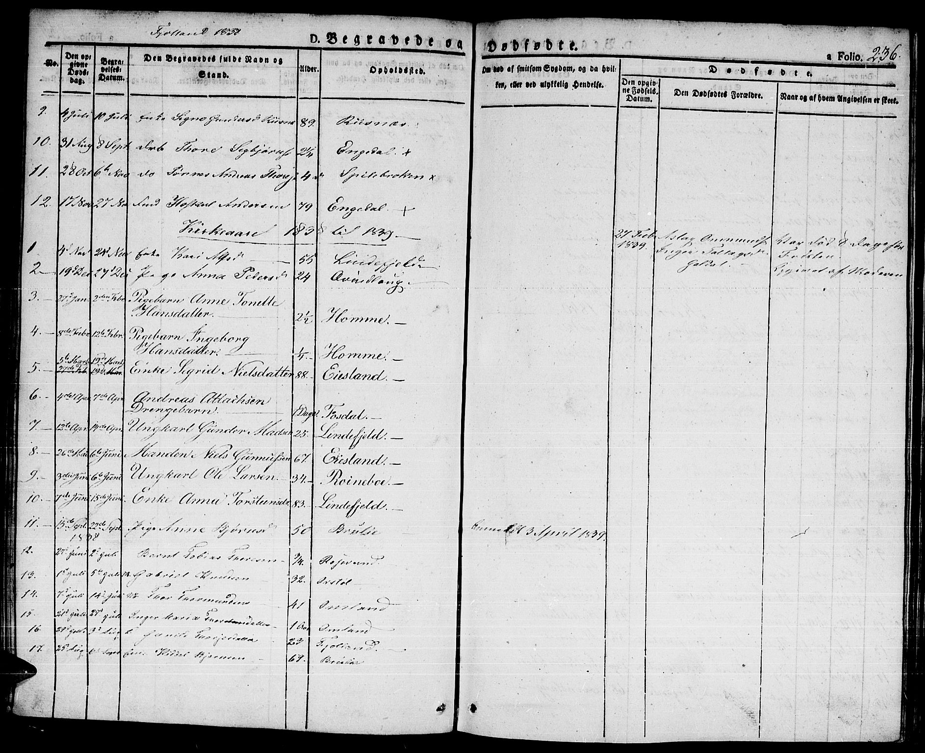 Hægebostad sokneprestkontor, SAK/1111-0024/F/Fa/Faa/L0003: Parish register (official) no. A 3 /2, 1825-1840, p. 236