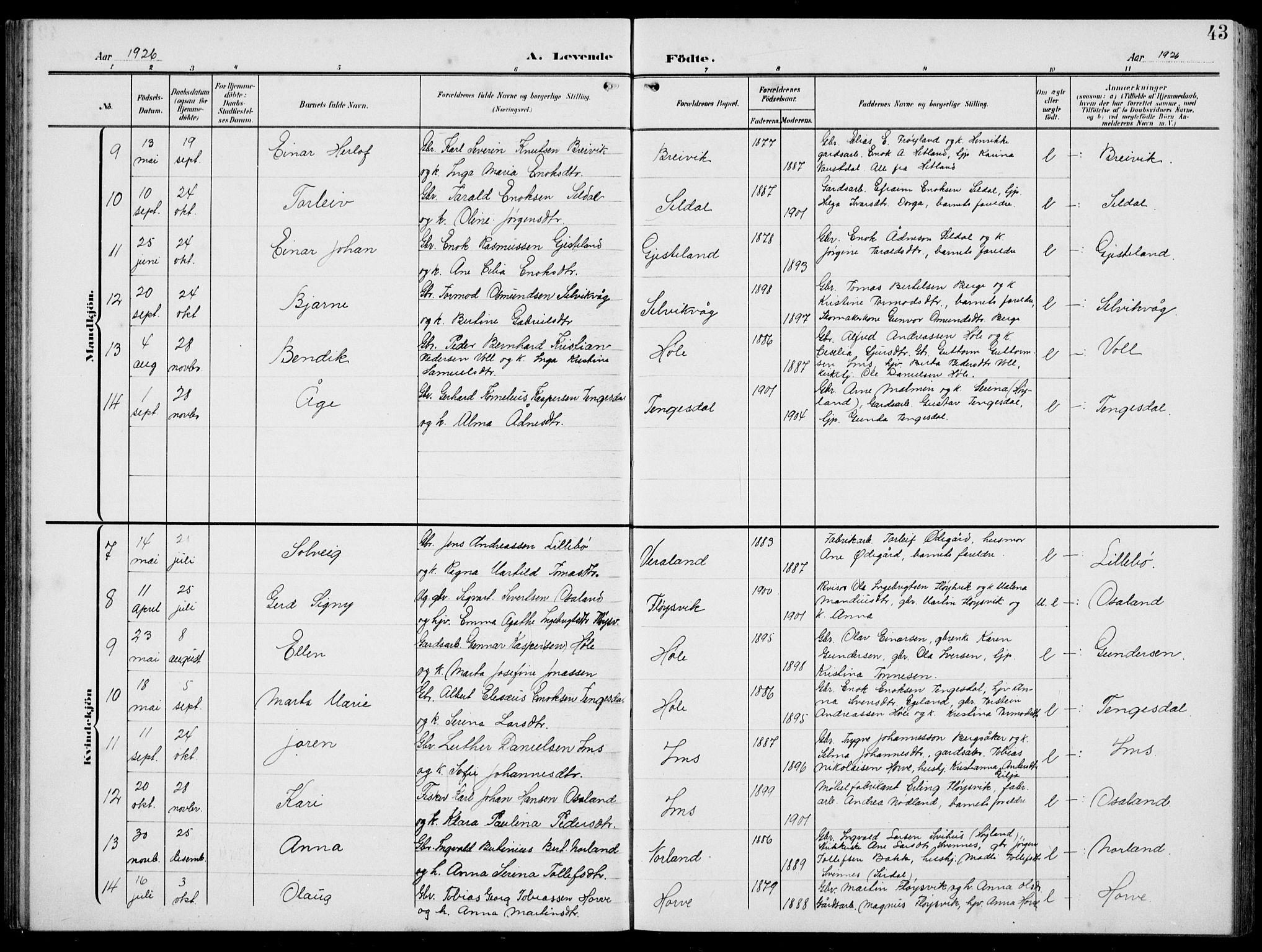 Høgsfjord sokneprestkontor, AV/SAST-A-101624/H/Ha/Hab/L0004: Parish register (copy) no. B 4, 1906-1938, p. 43