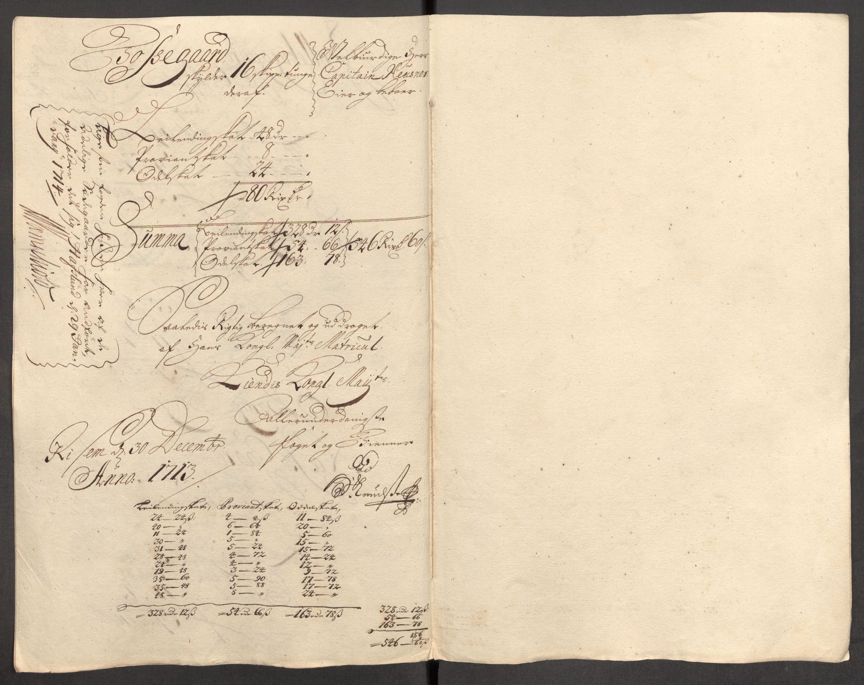 Rentekammeret inntil 1814, Reviderte regnskaper, Fogderegnskap, AV/RA-EA-4092/R04/L0138: Fogderegnskap Moss, Onsøy, Tune, Veme og Åbygge, 1713-1714, p. 294