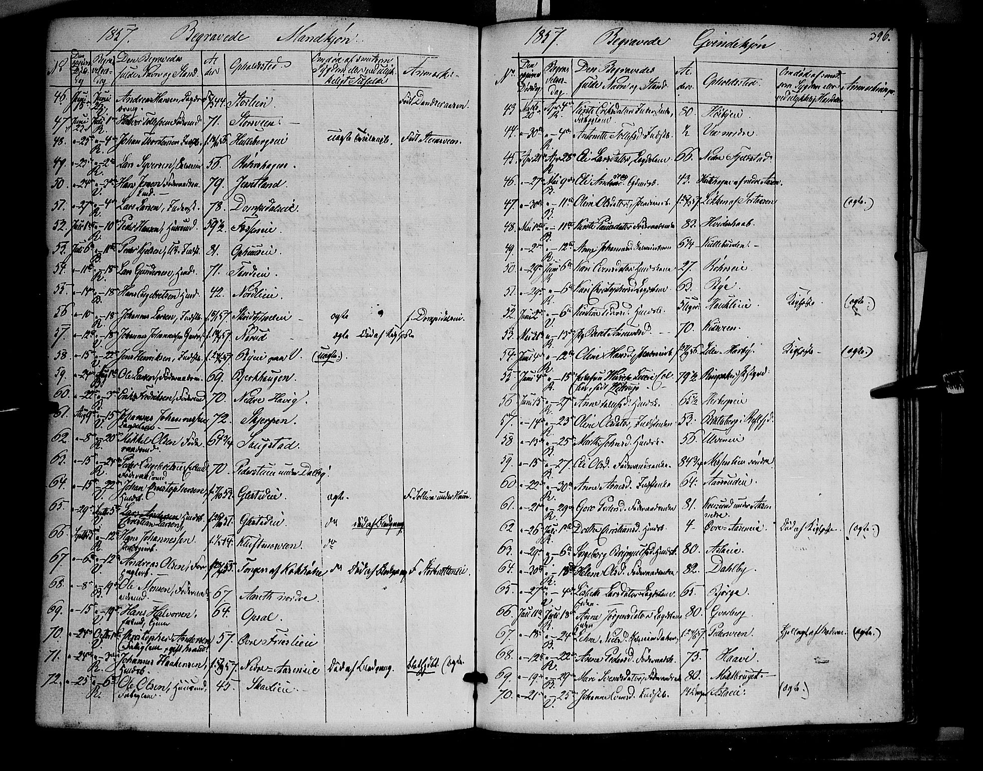 Ringsaker prestekontor, AV/SAH-PREST-014/K/Ka/L0009: Parish register (official) no. 9, 1850-1860, p. 396