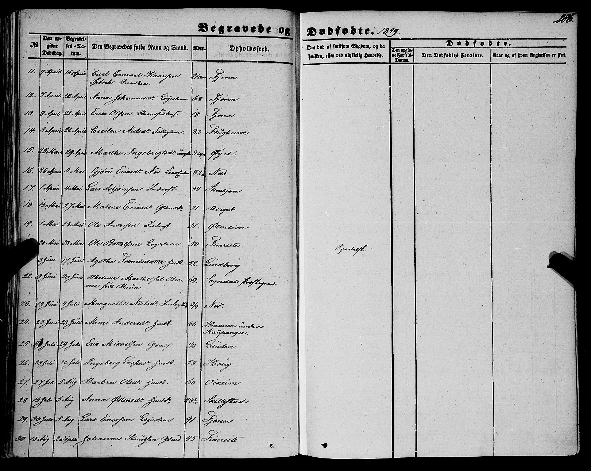 Sogndal sokneprestembete, SAB/A-81301/H/Haa/Haaa/L0012II: Parish register (official) no. A 12II, 1847-1877, p. 286