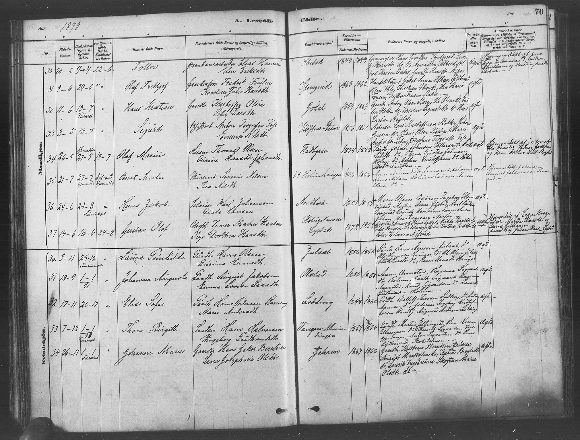 Ullensaker prestekontor Kirkebøker, SAO/A-10236a/F/Fa/L0019: Parish register (official) no. I 19, 1878-1891, p. 76