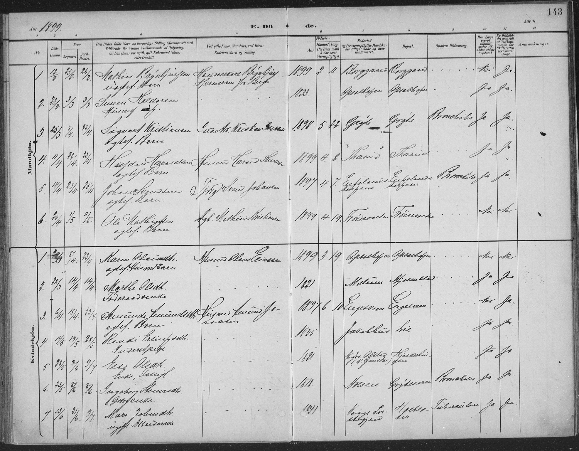 Østre Gausdal prestekontor, SAH/PREST-092/H/Ha/Haa/L0004: Parish register (official) no. 4, 1898-1914, p. 143