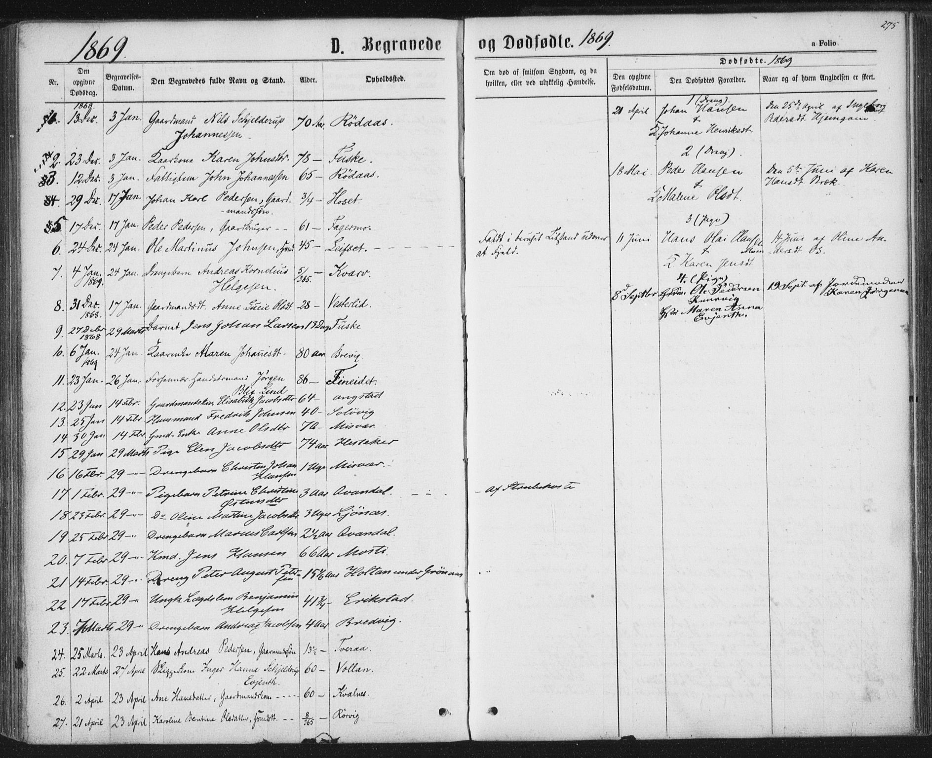 Ministerialprotokoller, klokkerbøker og fødselsregistre - Nordland, SAT/A-1459/852/L0739: Parish register (official) no. 852A09, 1866-1877, p. 275