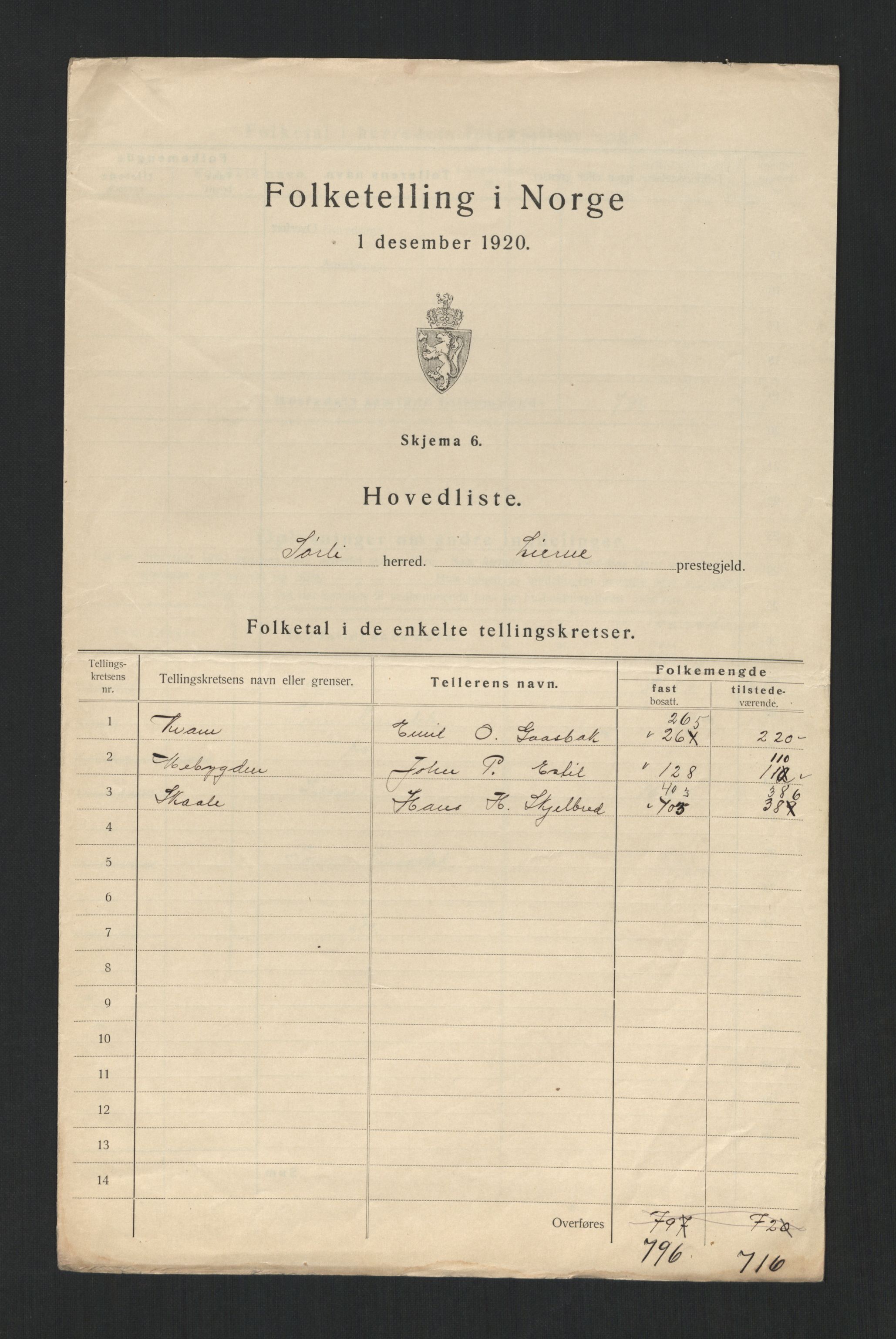 SAT, 1920 census for Sørli, 1920, p. 5