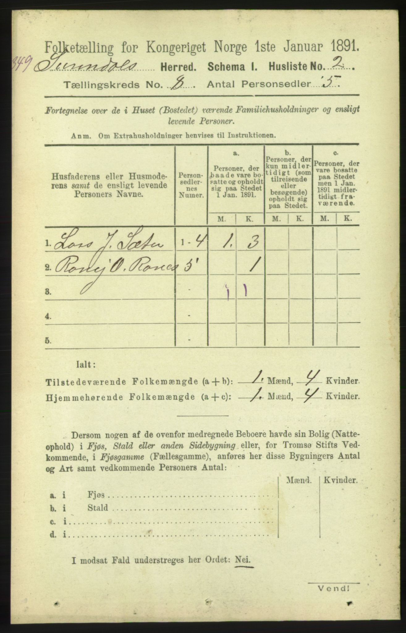 RA, 1891 census for 1566 Surnadal, 1891, p. 2032