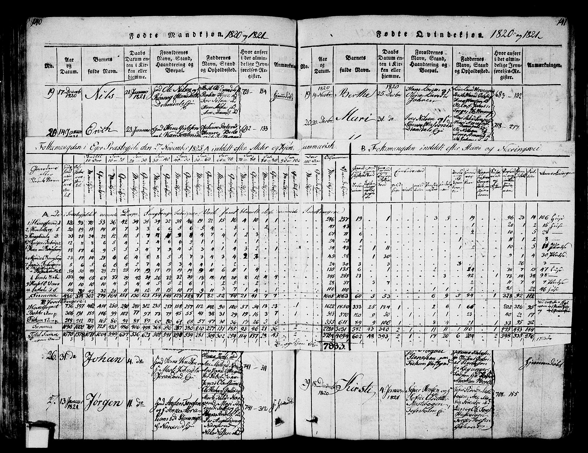 Eiker kirkebøker, AV/SAKO-A-4/G/Ga/L0001: Parish register (copy) no. I 1, 1814-1832, p. 140-141