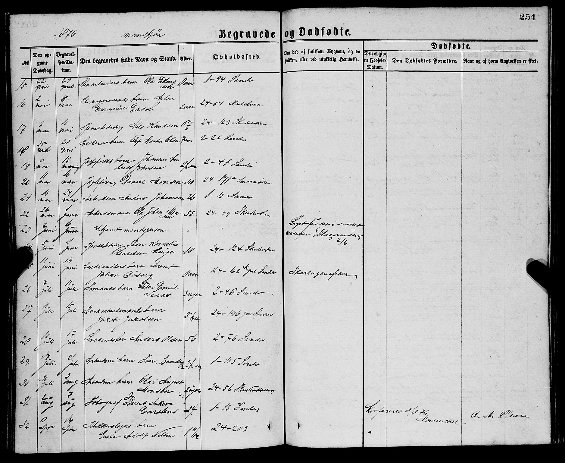 Sandviken Sokneprestembete, AV/SAB-A-77601/H/Ha/L0001: Parish register (official) no. A 1, 1867-1877, p. 254