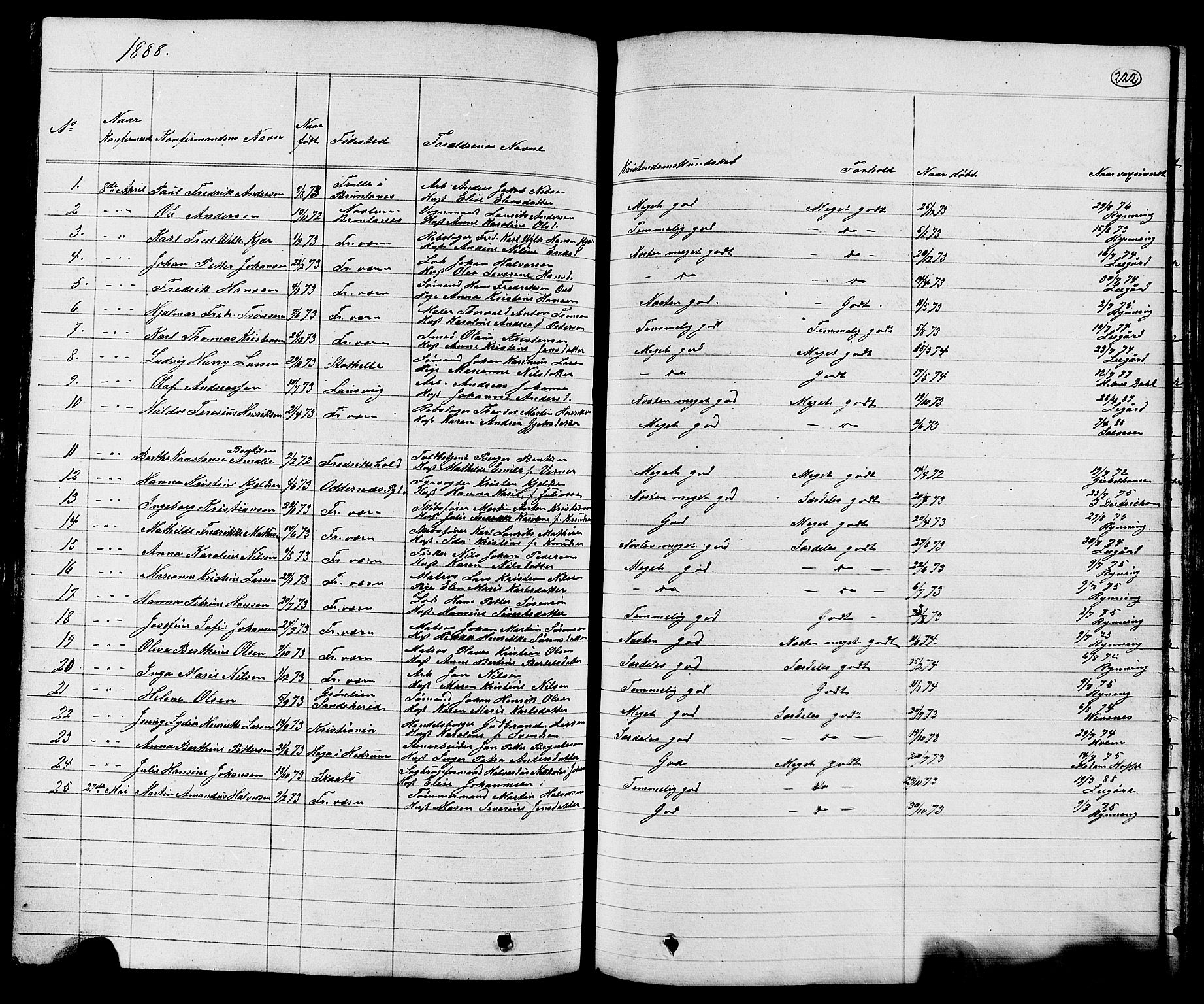 Stavern kirkebøker, SAKO/A-318/G/Ga/L0002: Parish register (copy) no. 2, 1839-1909, p. 222