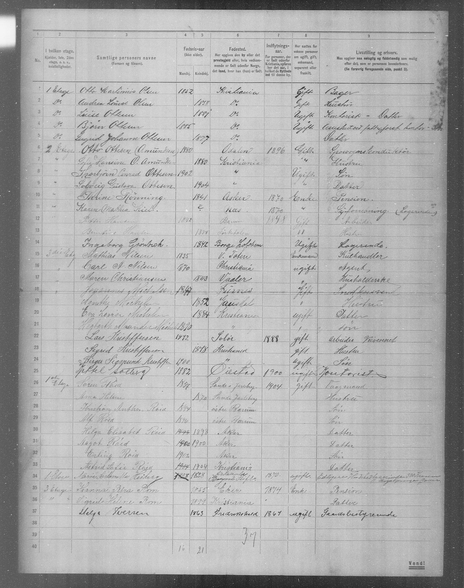 OBA, Municipal Census 1904 for Kristiania, 1904, p. 8440