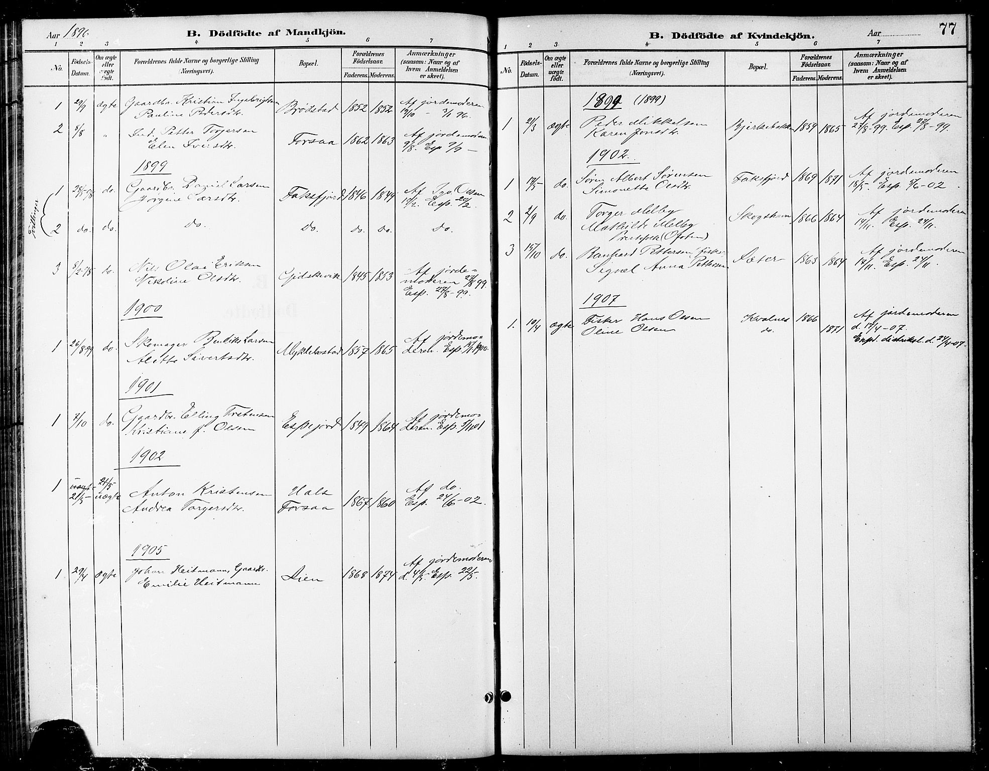 Tranøy sokneprestkontor, AV/SATØ-S-1313/I/Ia/Iab/L0014klokker: Parish register (copy) no. 14, 1896-1918, p. 77