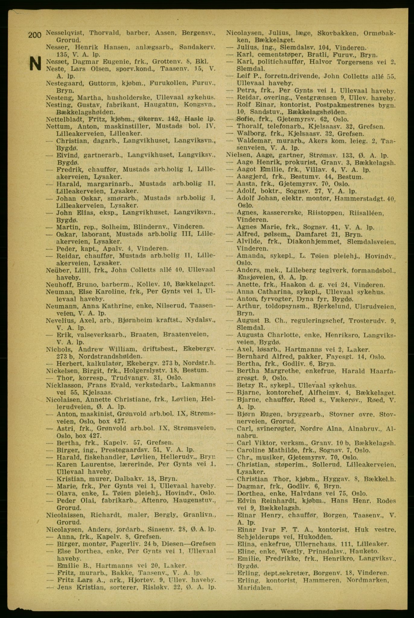 Aker adressebok/adressekalender, PUBL/001/A/004: Aker adressebok, 1929, p. 200