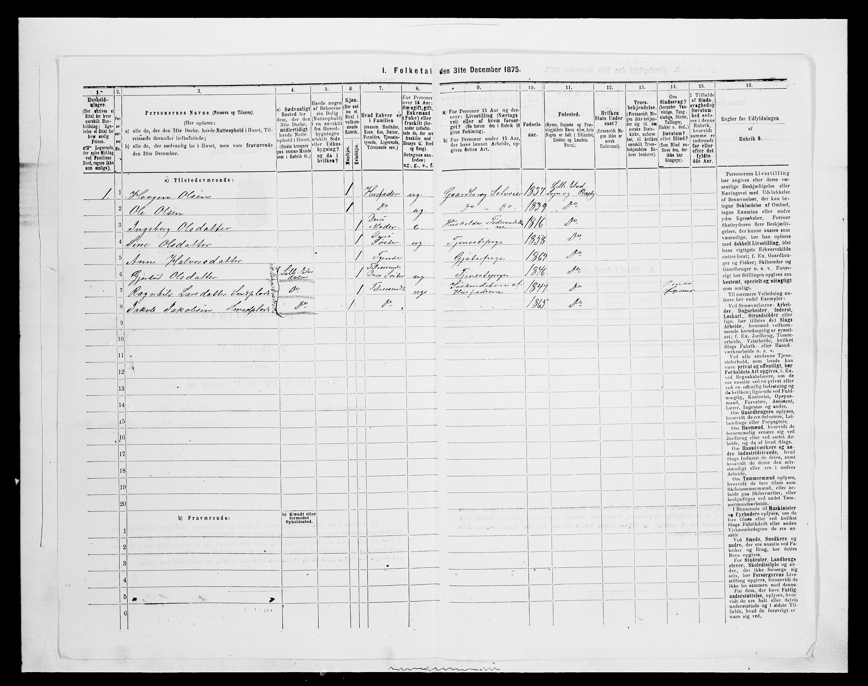 SAH, 1875 census for 0438P Lille Elvedalen, 1875, p. 495