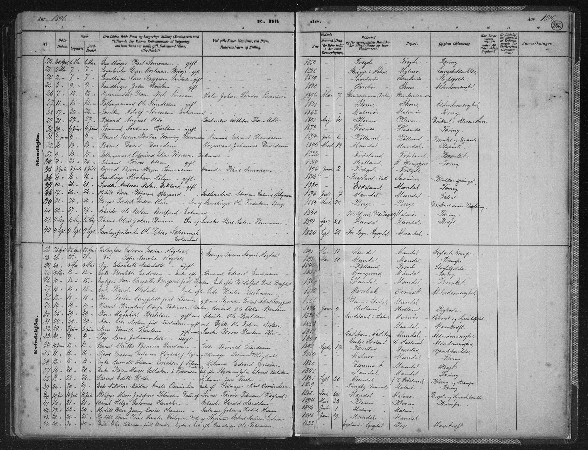 Mandal sokneprestkontor, AV/SAK-1111-0030/F/Fb/Fba/L0011: Parish register (copy) no. B 5, 1880-1898, p. 386