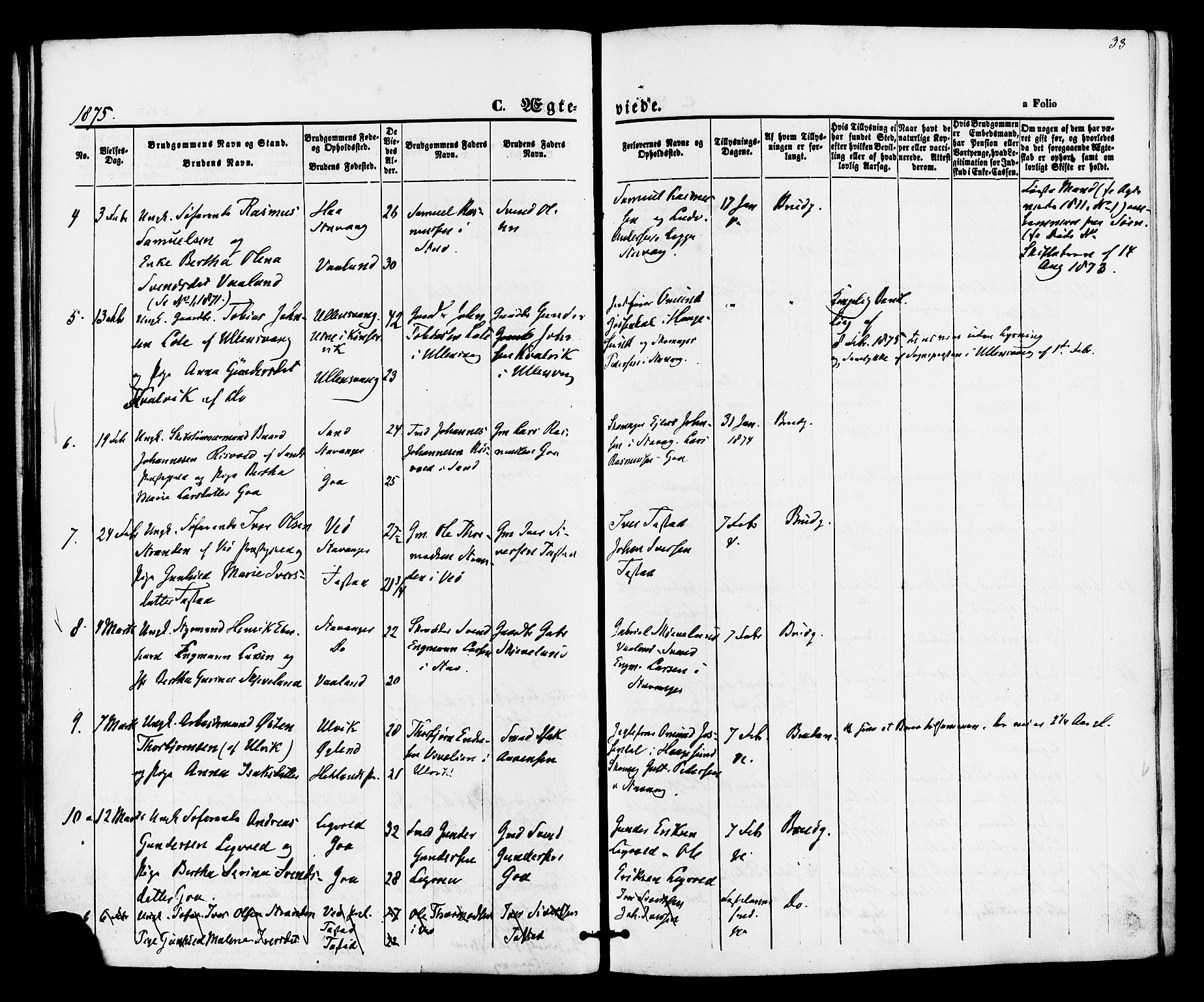 Hetland sokneprestkontor, AV/SAST-A-101826/30/30BA/L0005: Parish register (official) no. A 5, 1869-1884, p. 33