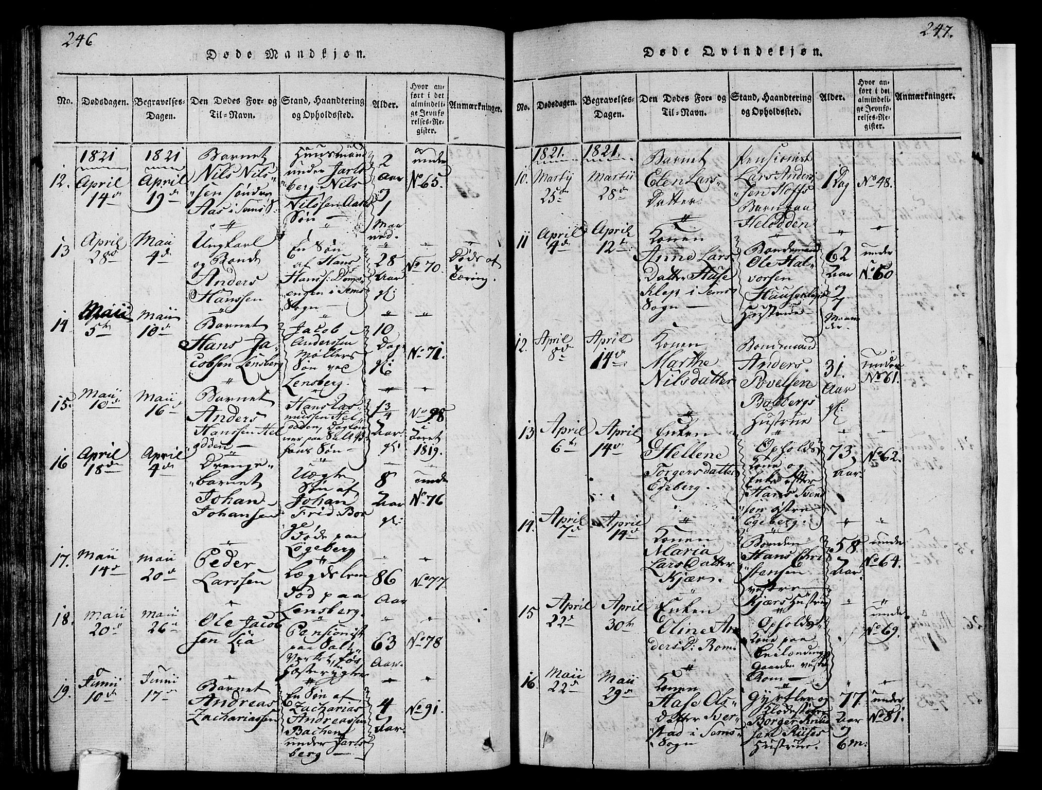 Sem kirkebøker, AV/SAKO-A-5/F/Fa/L0004: Parish register (official) no. I 4, 1814-1825, p. 246-247