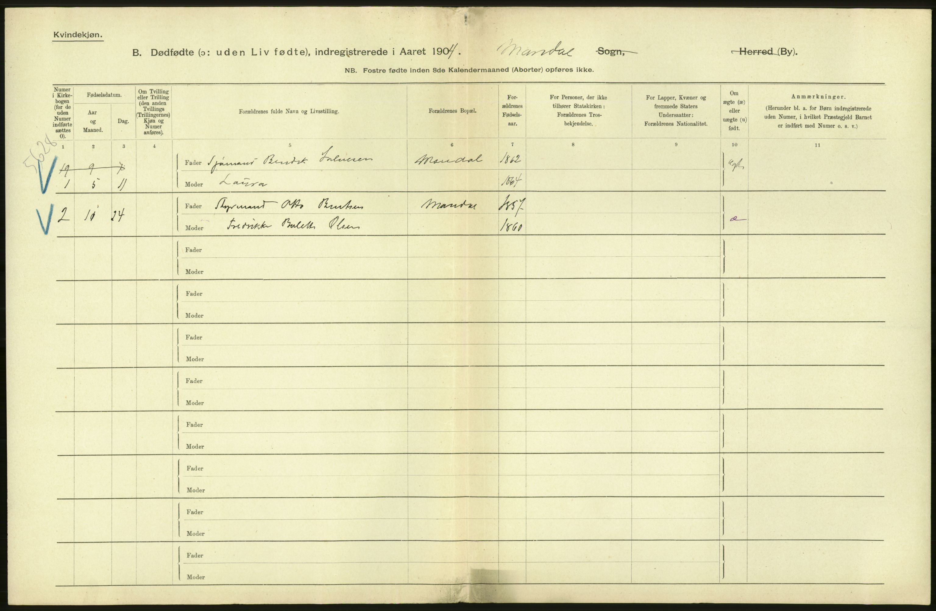 Statistisk sentralbyrå, Sosiodemografiske emner, Befolkning, RA/S-2228/D/Df/Dfa/Dfab/L0027: Smålenes amt - Finnmarkens amt: Dødfødte. Byer, 1904, p. 158