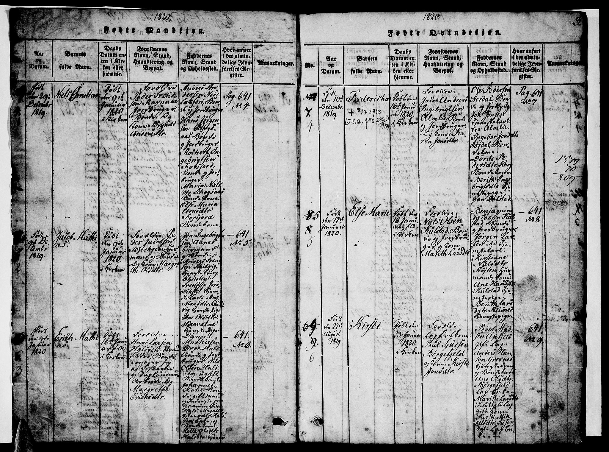 Ministerialprotokoller, klokkerbøker og fødselsregistre - Nordland, AV/SAT-A-1459/820/L0299: Parish register (copy) no. 820C01, 1820-1825, p. 2-3