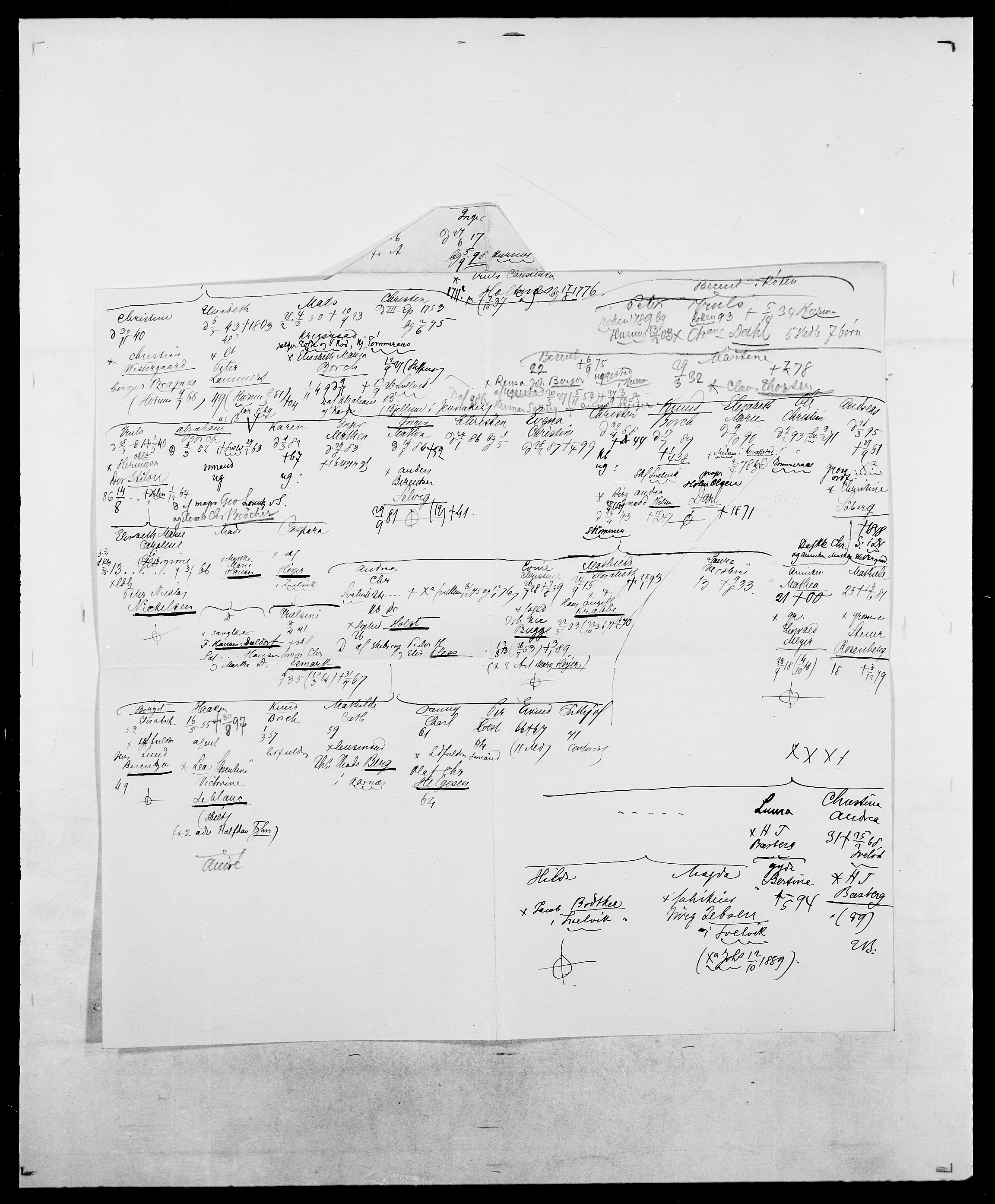 Delgobe, Charles Antoine - samling, AV/SAO-PAO-0038/D/Da/L0039: Thorsen - Urup, p. 109