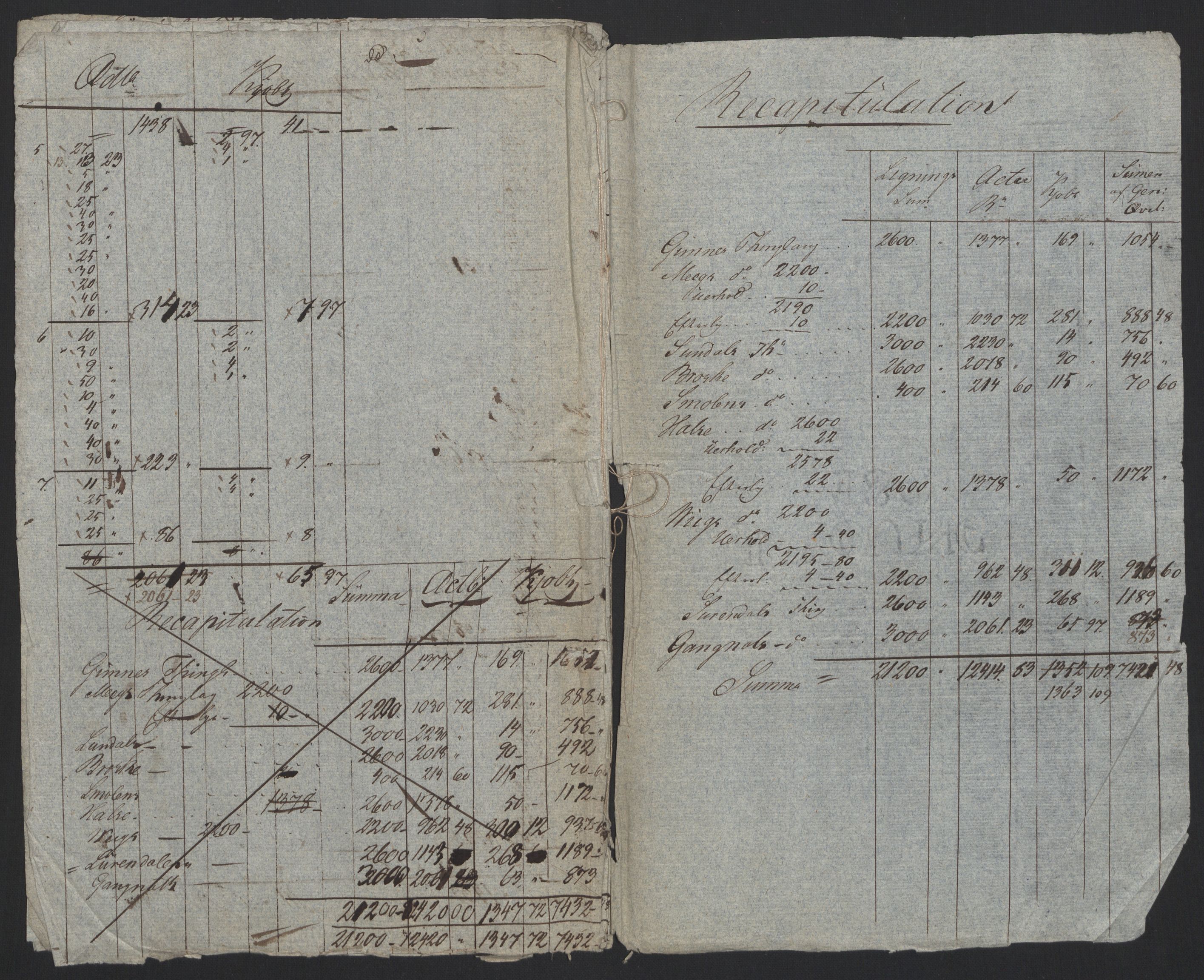 Sølvskatten 1816, NOBA/SOLVSKATTEN/A/L0048: Bind 49: Nordmøre fogderi, 1816-1819, p. 9