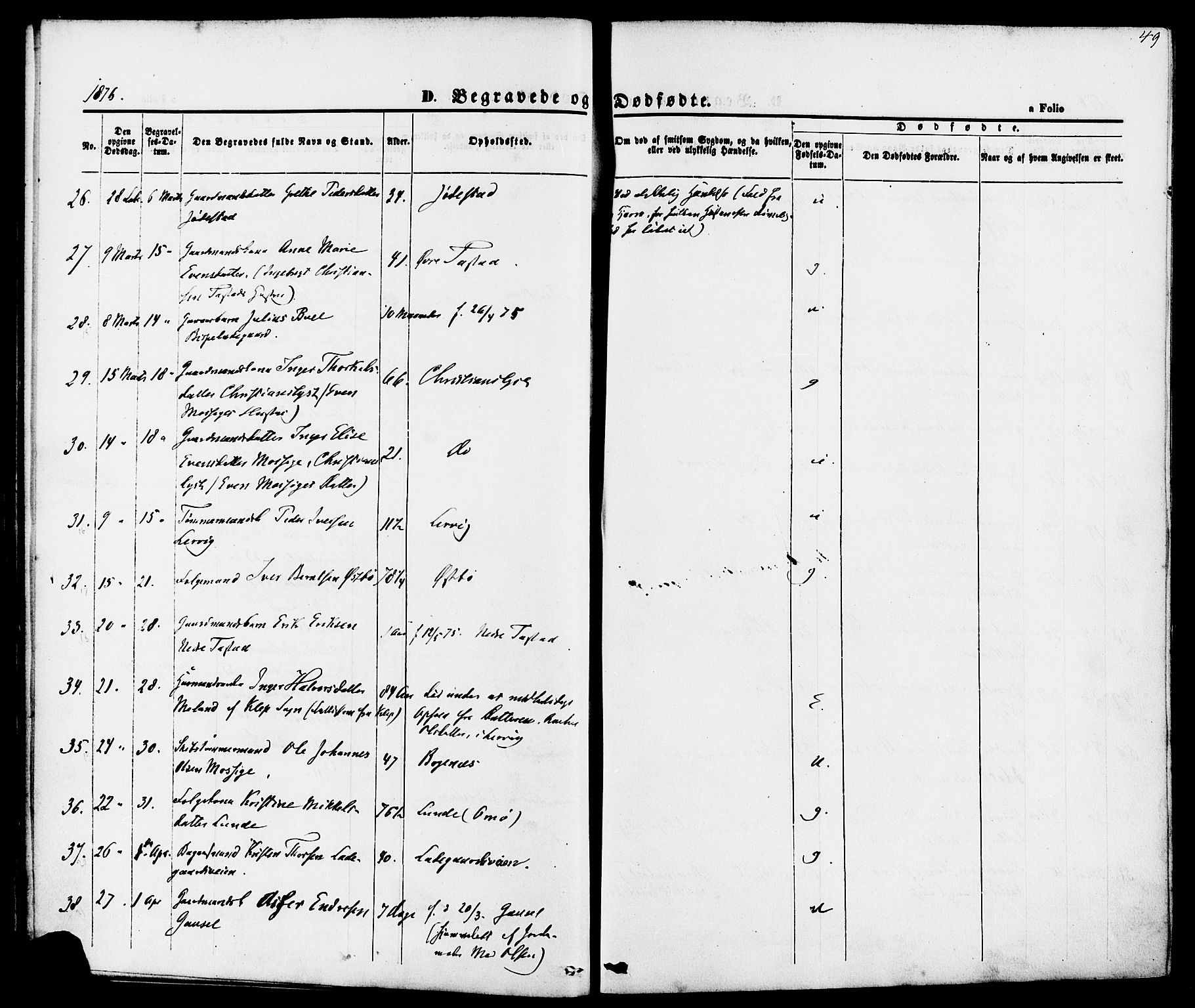 Hetland sokneprestkontor, AV/SAST-A-101826/30/30BA/L0006: Parish register (official) no. A 6, 1869-1884, p. 49