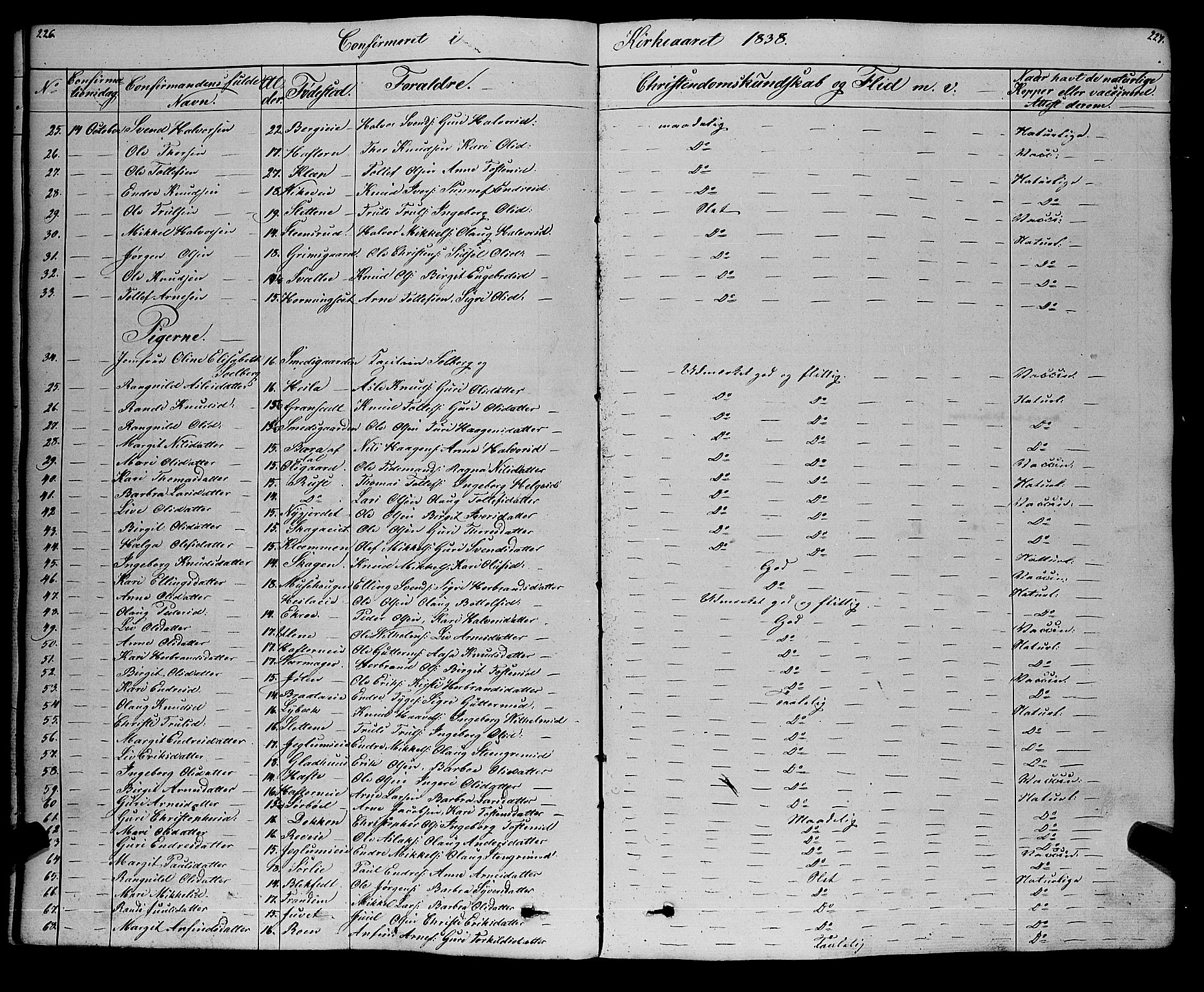 Gol kirkebøker, SAKO/A-226/F/Fa/L0002: Parish register (official) no. I 2, 1837-1863, p. 226-227