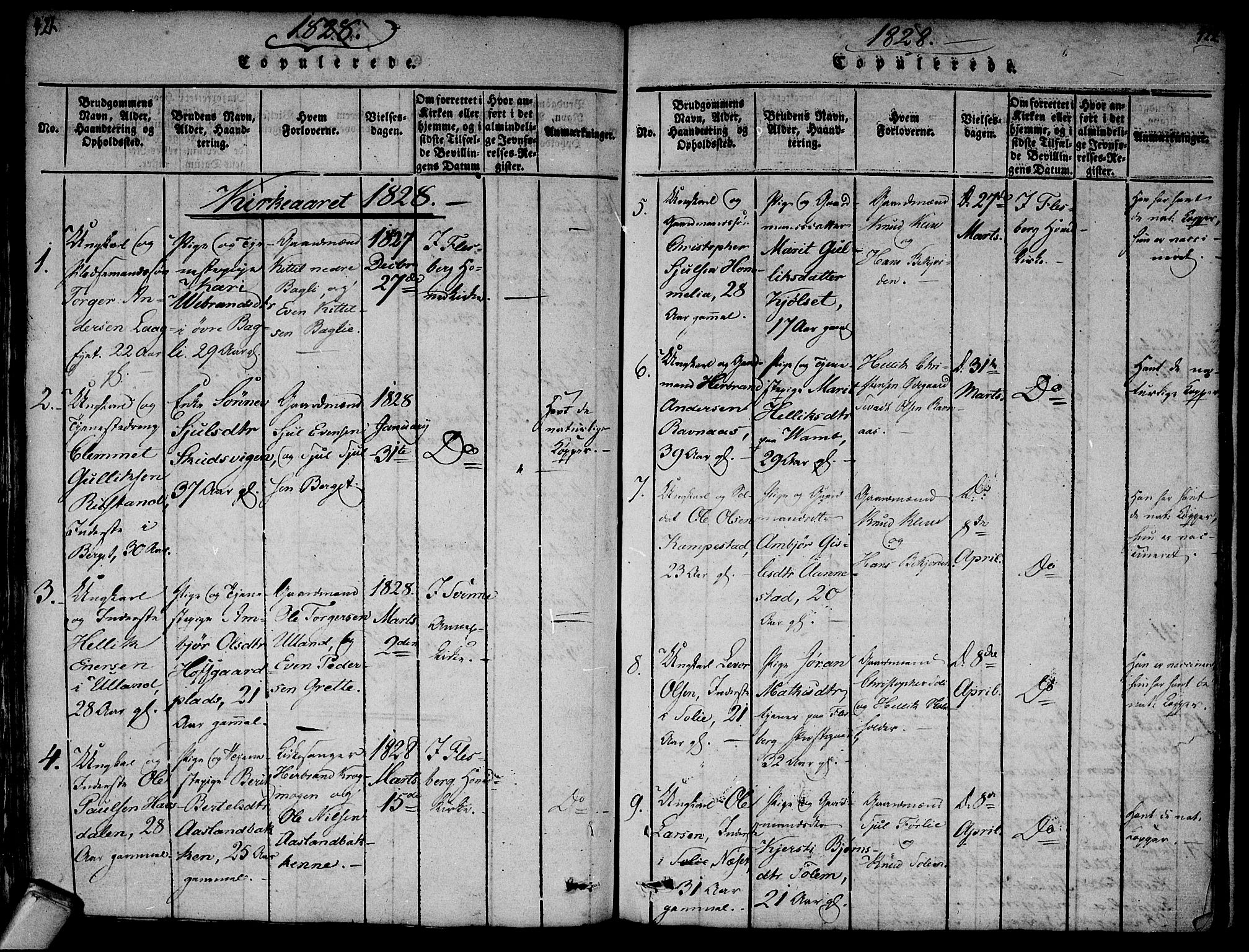 Flesberg kirkebøker, SAKO/A-18/F/Fa/L0005: Parish register (official) no. I 5, 1816-1834, p. 421-422