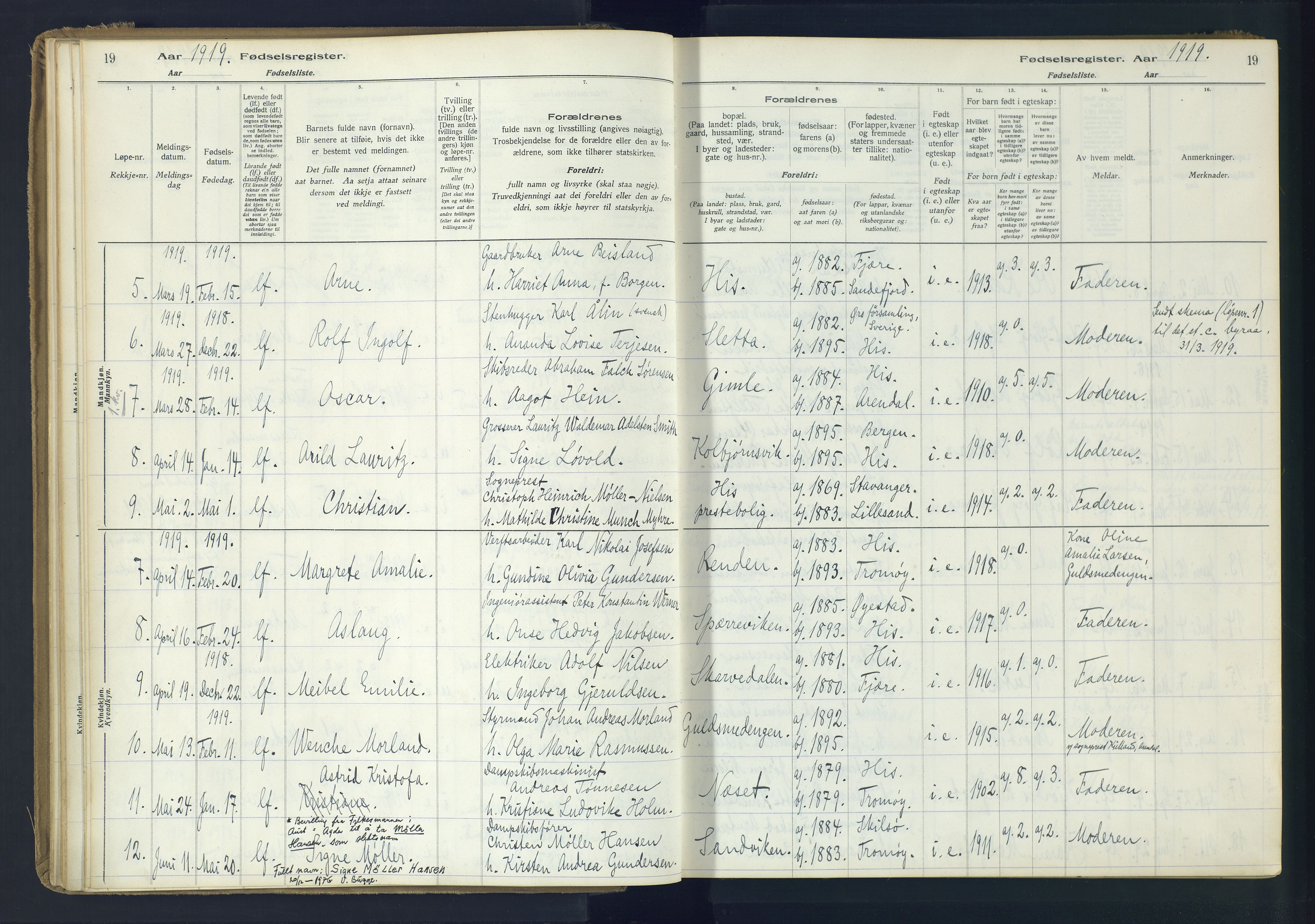 Hisøy sokneprestkontor, SAK/1111-0020/J/Ja/L0001: Birth register no. A-VI-14, 1916-1951, p. 19