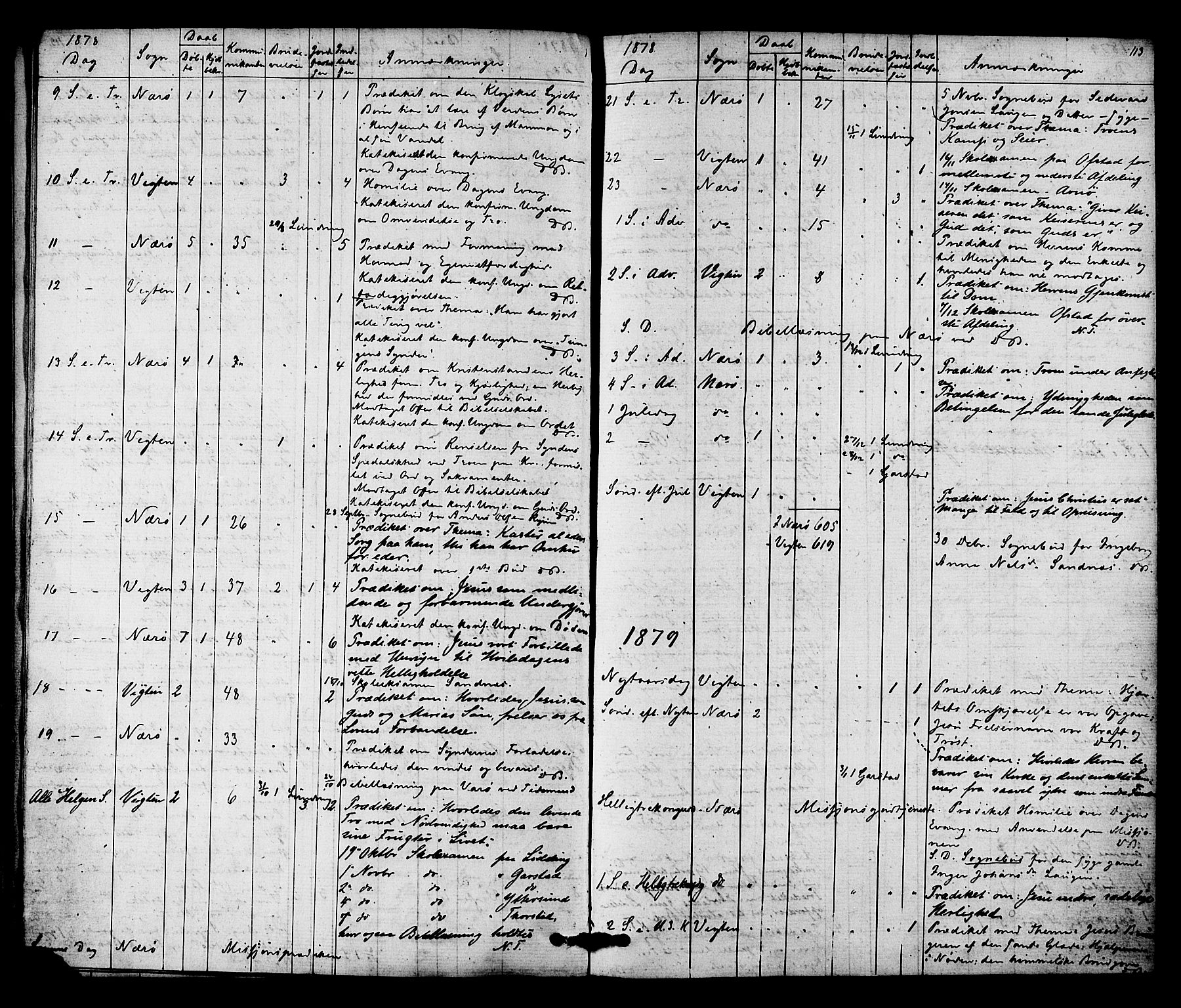 Ministerialprotokoller, klokkerbøker og fødselsregistre - Nord-Trøndelag, SAT/A-1458/784/L0671: Parish register (official) no. 784A06, 1876-1879, p. 113