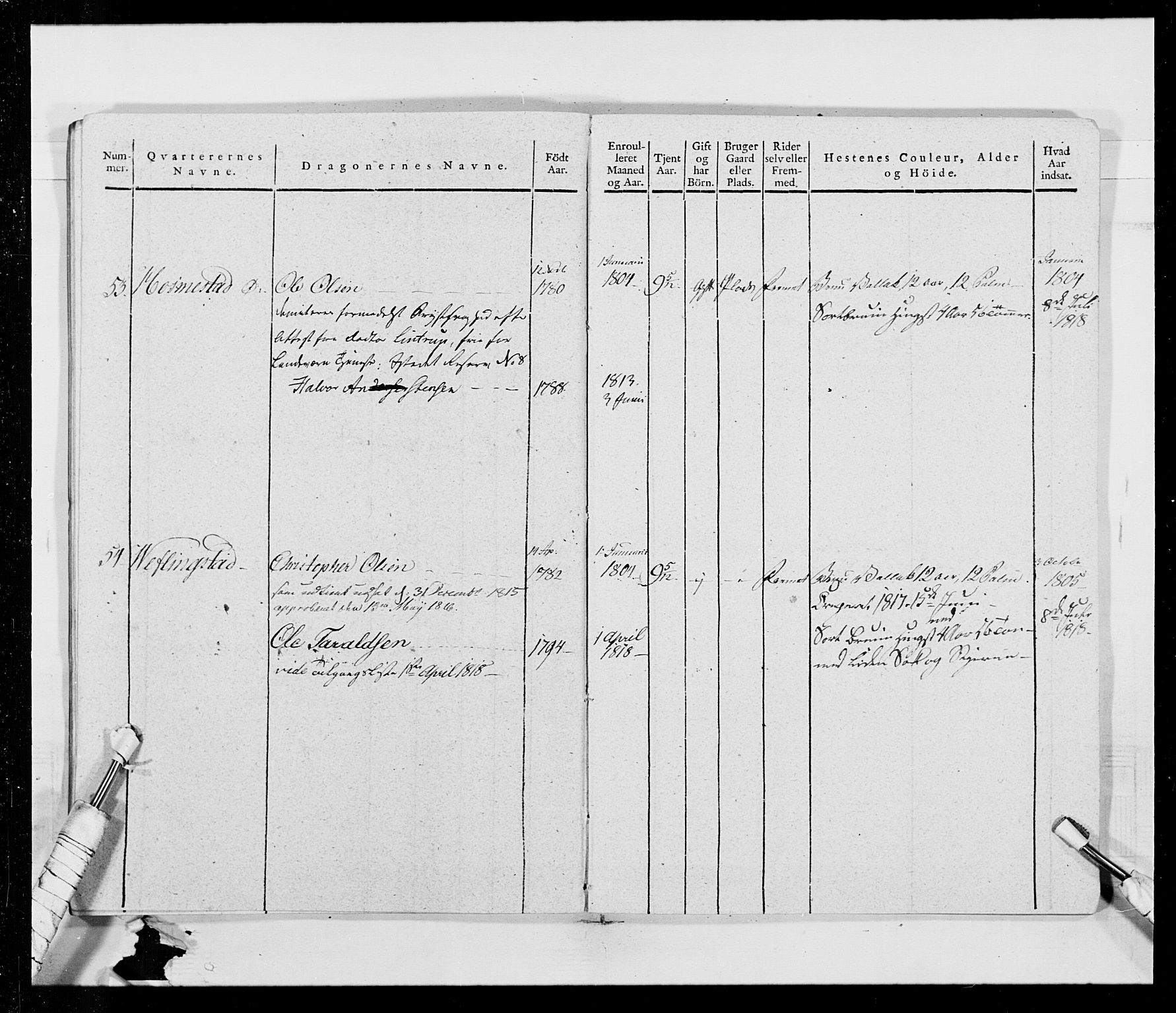 Generalitets- og kommissariatskollegiet, Det kongelige norske kommissariatskollegium, AV/RA-EA-5420/E/Eh/L0014: 3. Sønnafjelske dragonregiment, 1776-1813, p. 198