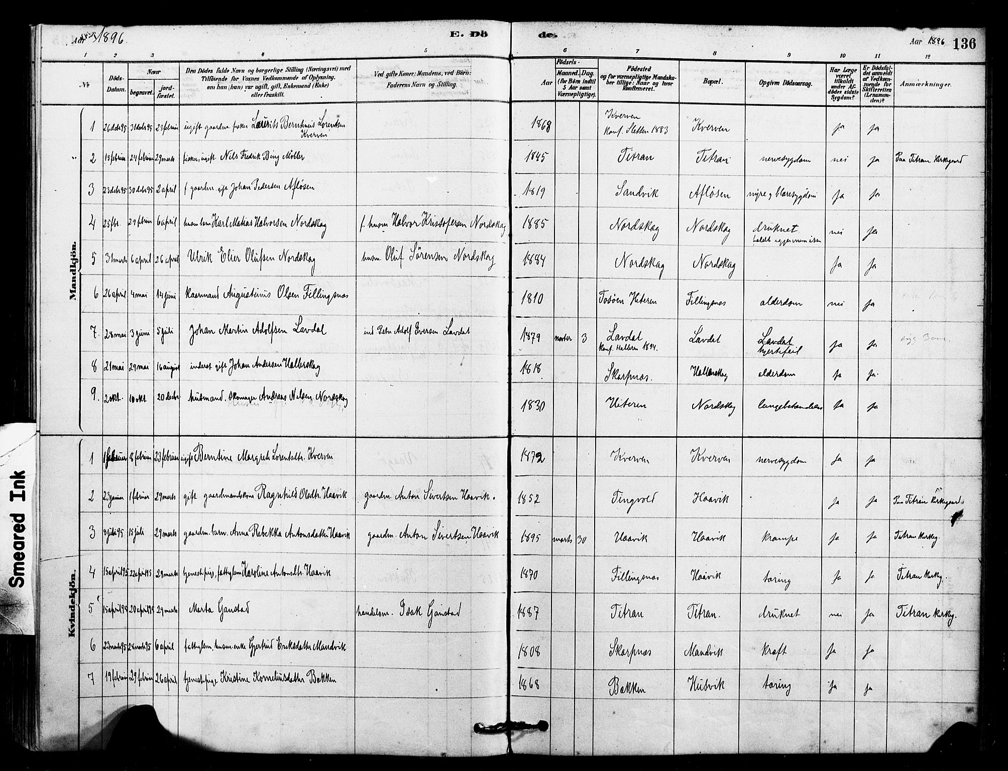Ministerialprotokoller, klokkerbøker og fødselsregistre - Sør-Trøndelag, SAT/A-1456/641/L0595: Parish register (official) no. 641A01, 1882-1897, p. 136