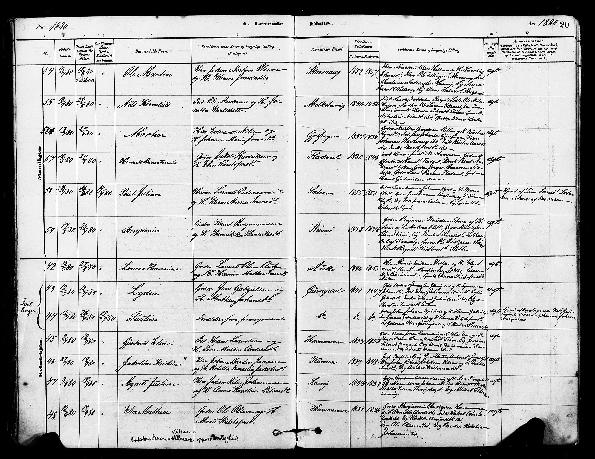 Ministerialprotokoller, klokkerbøker og fødselsregistre - Sør-Trøndelag, AV/SAT-A-1456/640/L0578: Parish register (official) no. 640A03, 1879-1889, p. 20