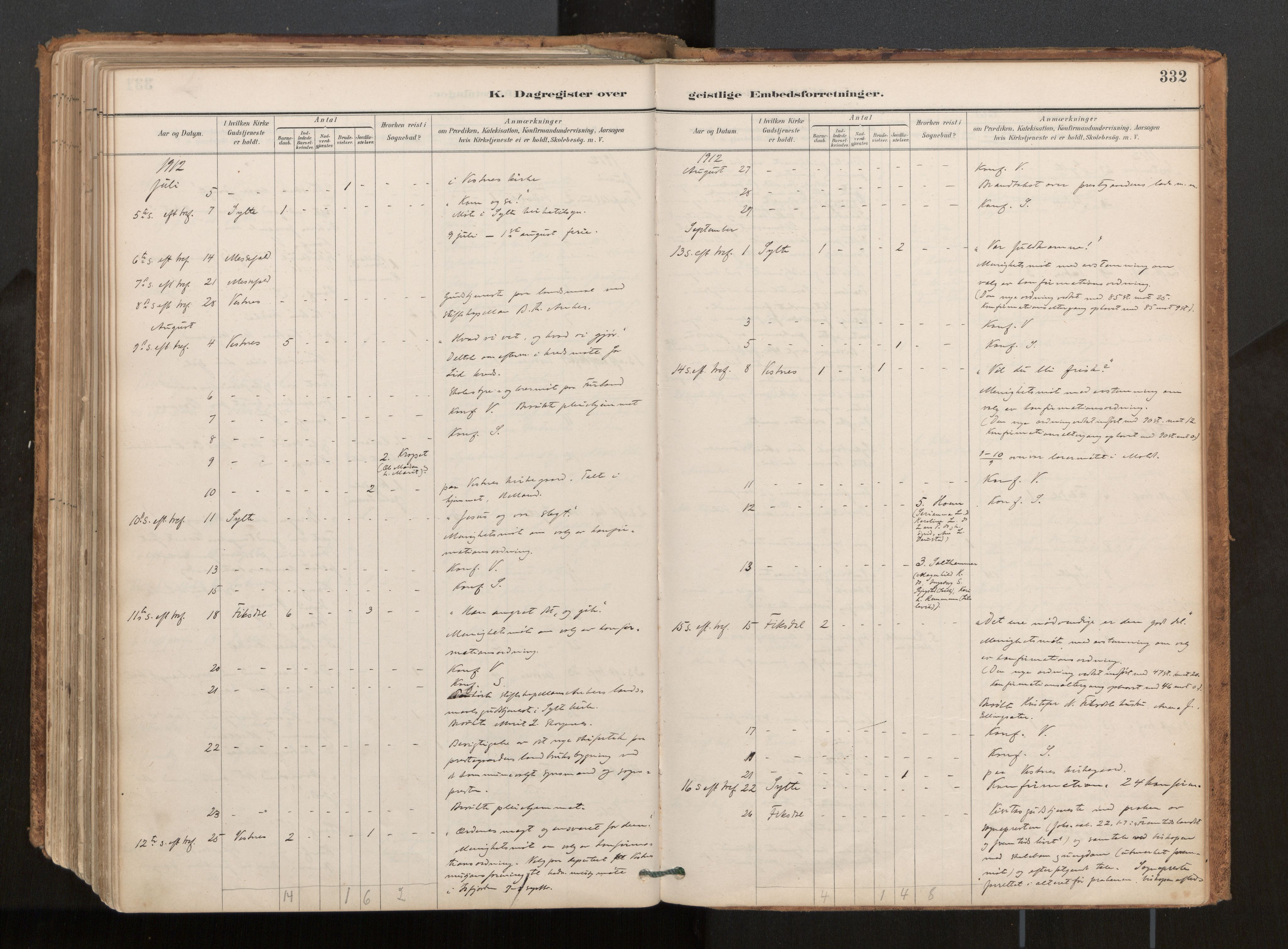 Ministerialprotokoller, klokkerbøker og fødselsregistre - Møre og Romsdal, AV/SAT-A-1454/539/L0531: Parish register (official) no. 539A04, 1887-1913, p. 332