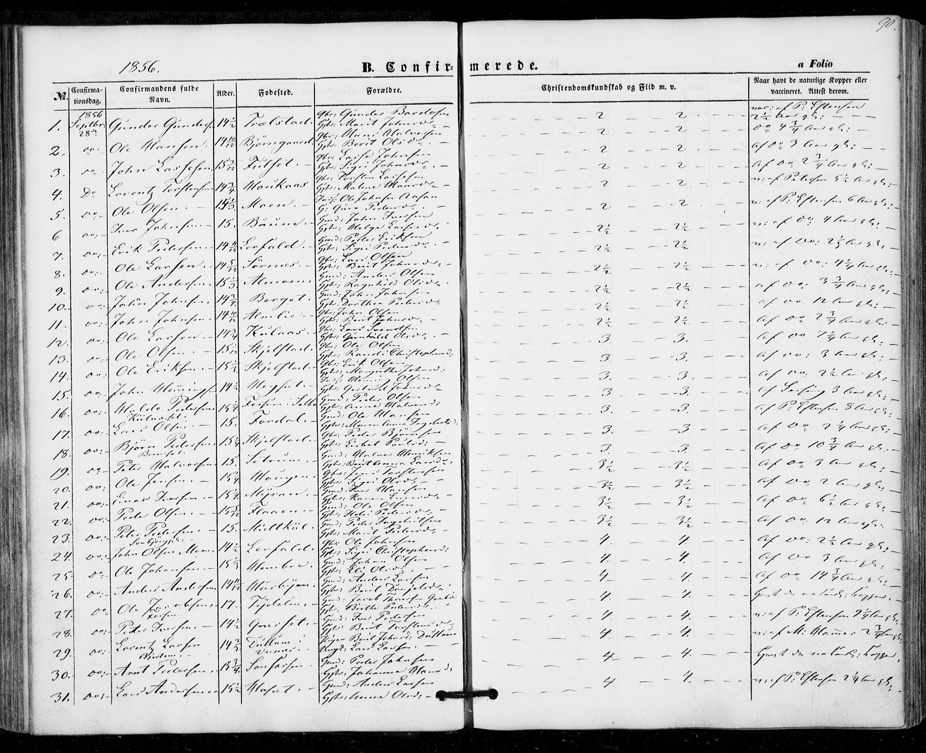 Ministerialprotokoller, klokkerbøker og fødselsregistre - Nord-Trøndelag, SAT/A-1458/703/L0028: Parish register (official) no. 703A01, 1850-1862, p. 90
