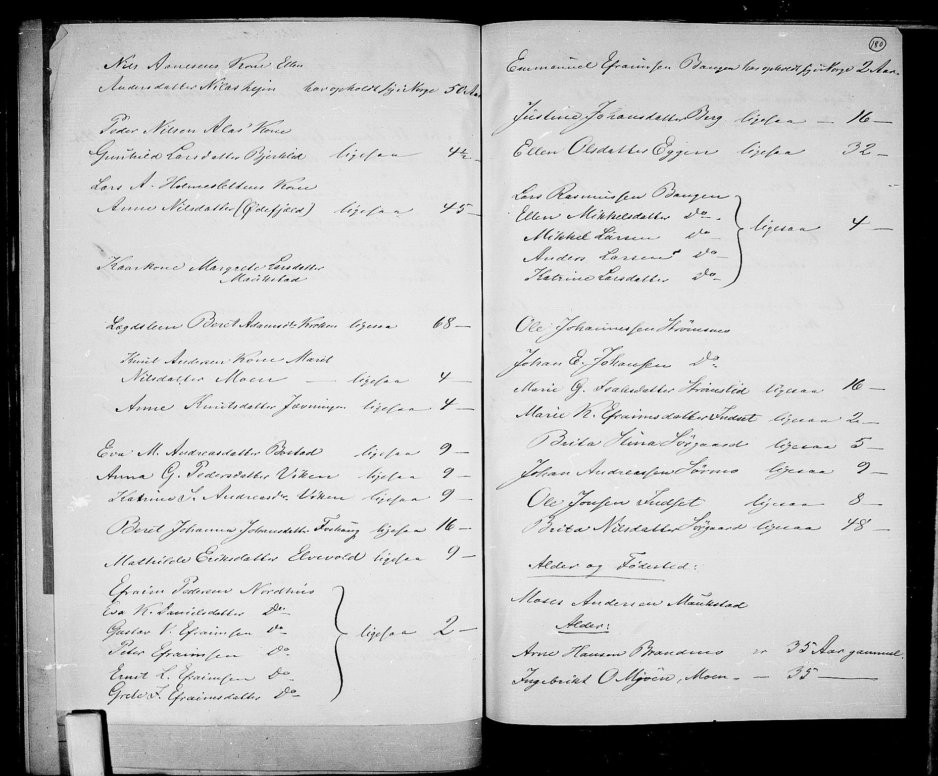 RA, 1865 census for Målselv, 1865, p. 13