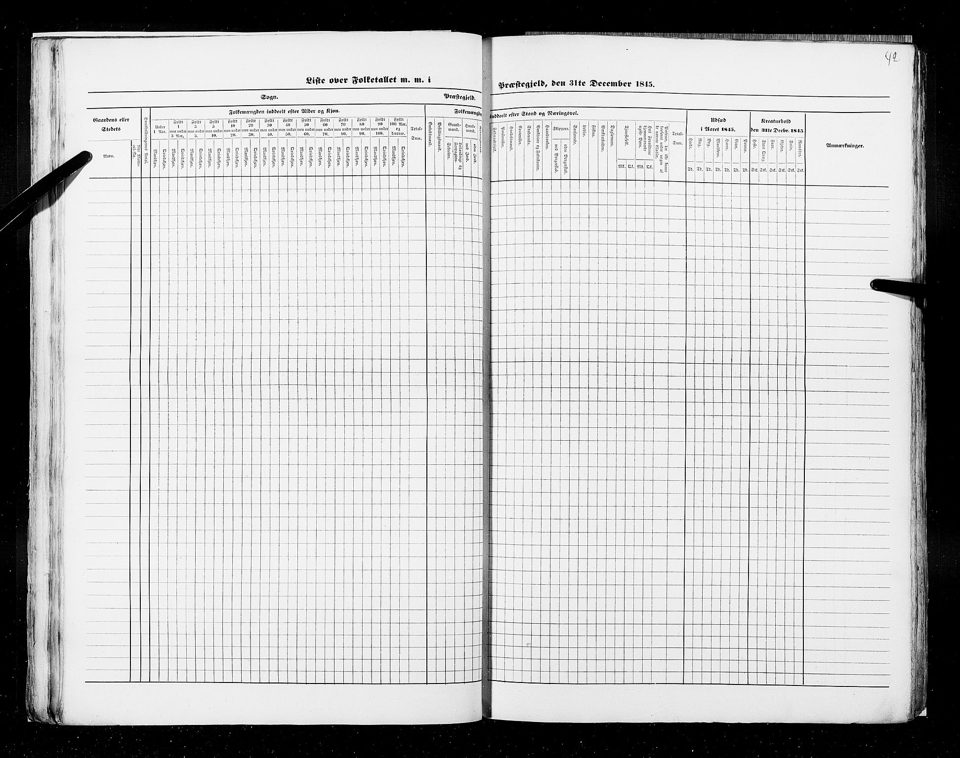 RA, Census 1845, vol. 9A: Nordre Trondhjems amt, 1845, p. 42