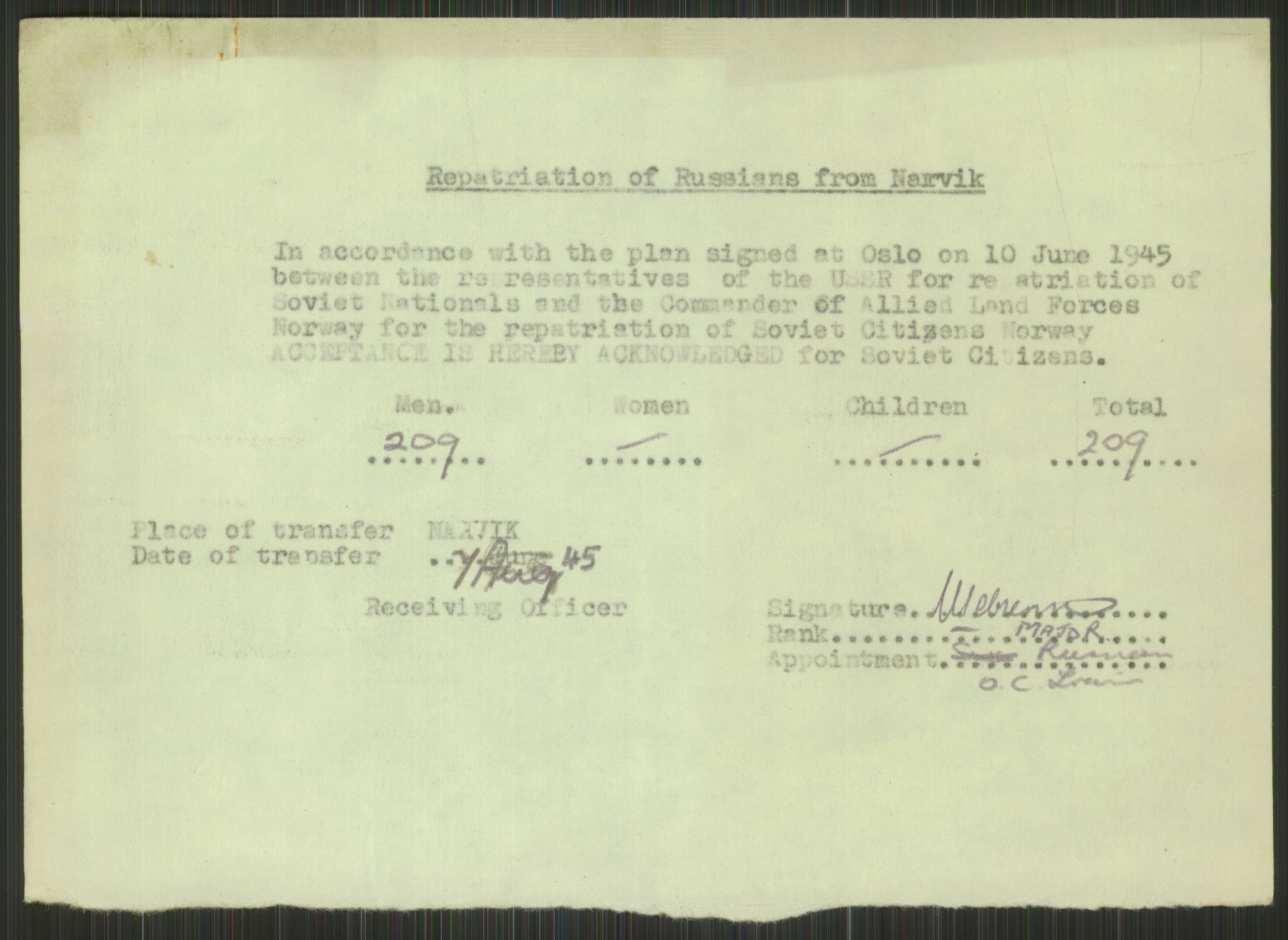 Flyktnings- og fangedirektoratet, Repatrieringskontoret, AV/RA-S-1681/D/Db/L0015: Displaced Persons (DPs) og sivile tyskere, 1945-1948, p. 65