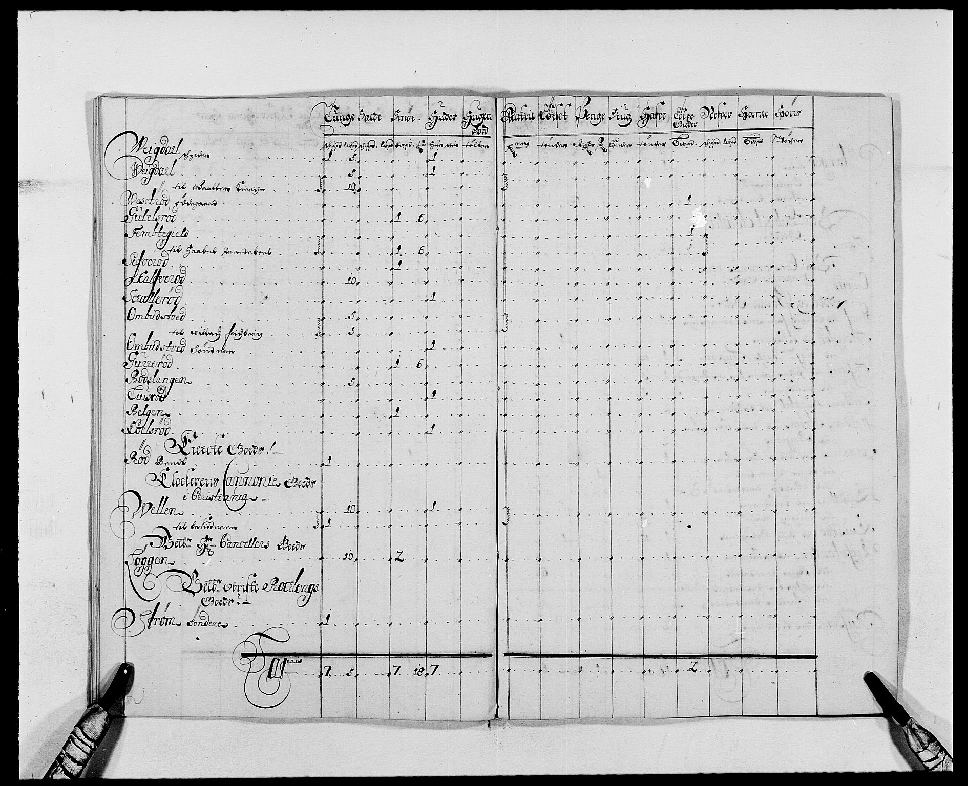 Rentekammeret inntil 1814, Reviderte regnskaper, Fogderegnskap, AV/RA-EA-4092/R02/L0106: Fogderegnskap Moss og Verne kloster, 1688-1691, p. 347