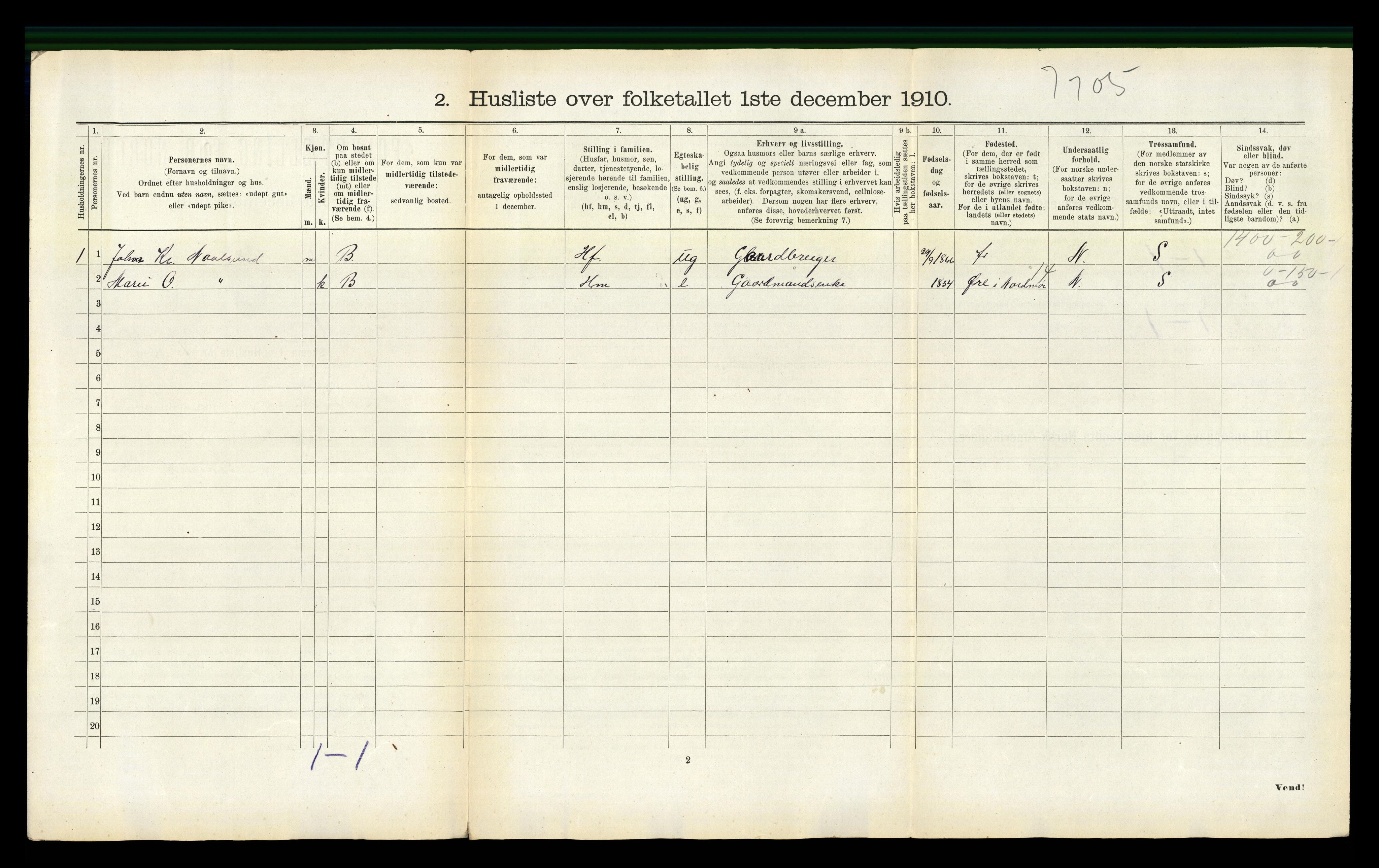 RA, 1910 census for Straumsnes, 1910, p. 126