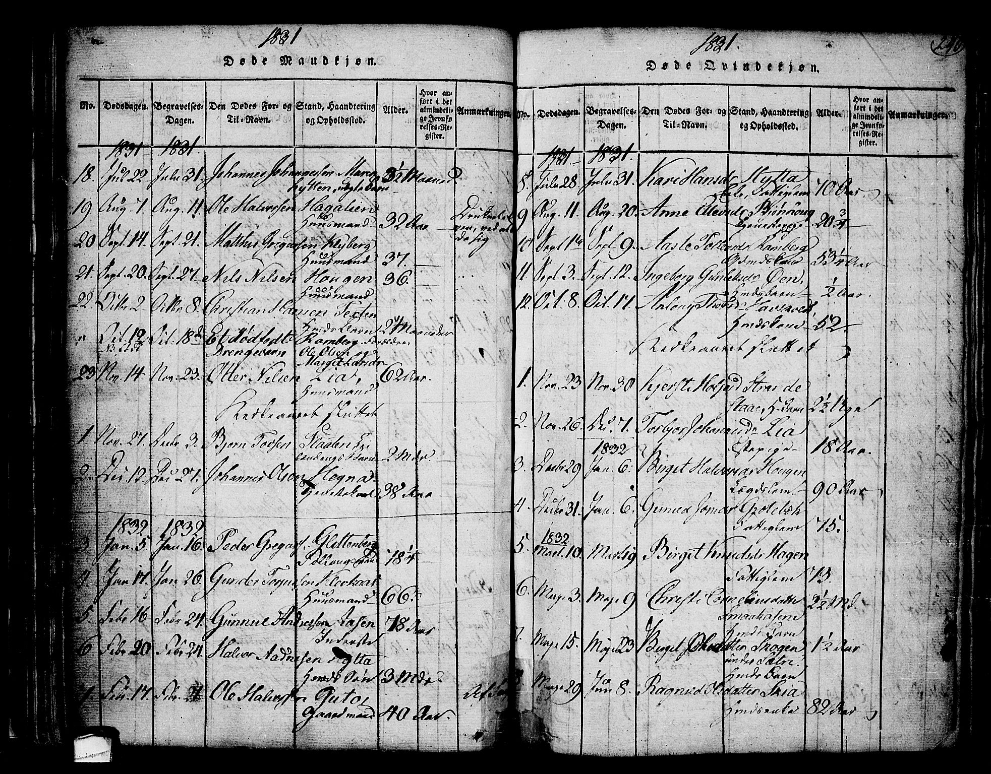 Heddal kirkebøker, SAKO/A-268/F/Fa/L0005: Parish register (official) no. I 5, 1814-1837, p. 239-240
