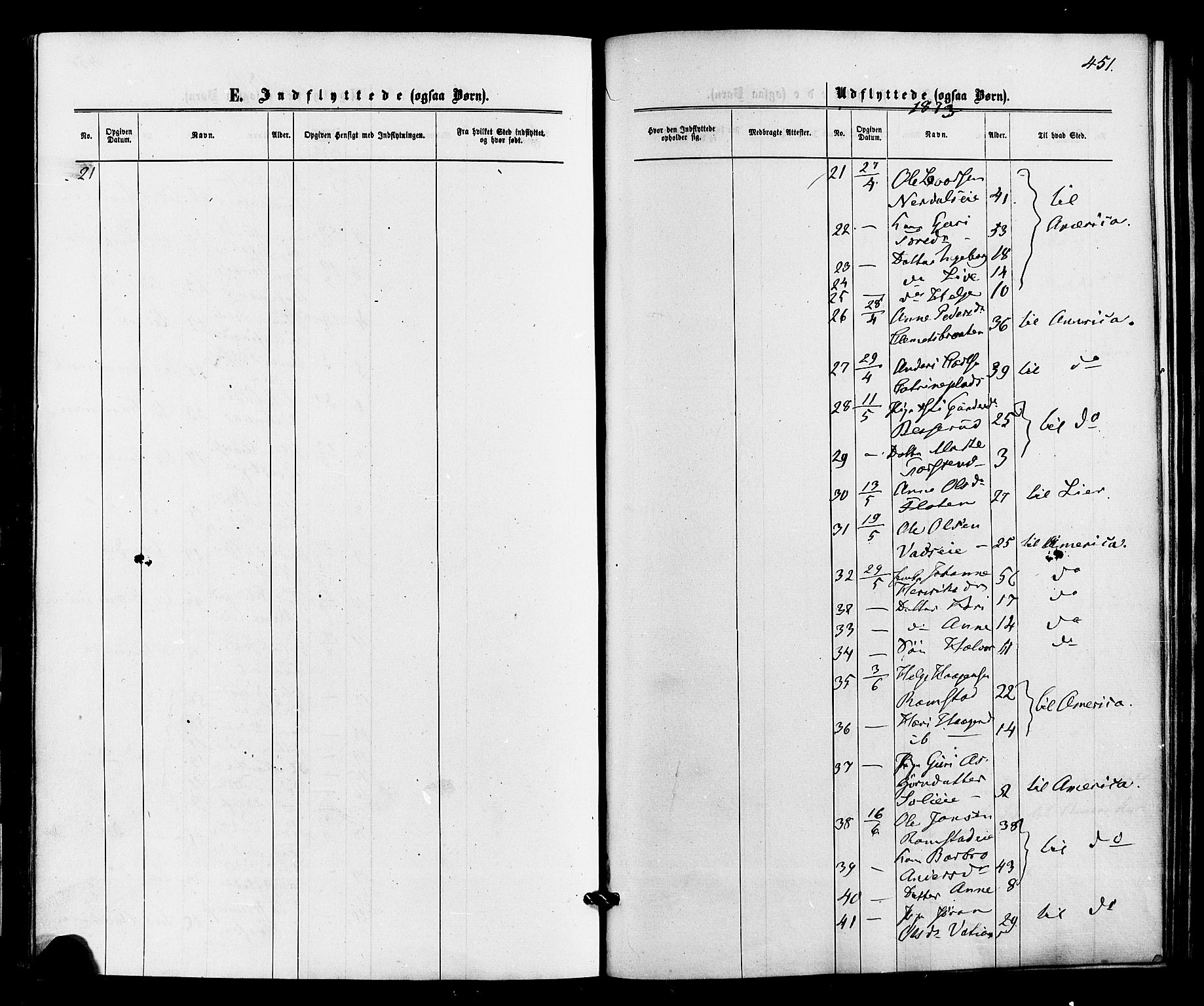 Sigdal kirkebøker, AV/SAKO-A-245/F/Fa/L0010: Parish register (official) no. I 10 /1, 1872-1878, p. 451