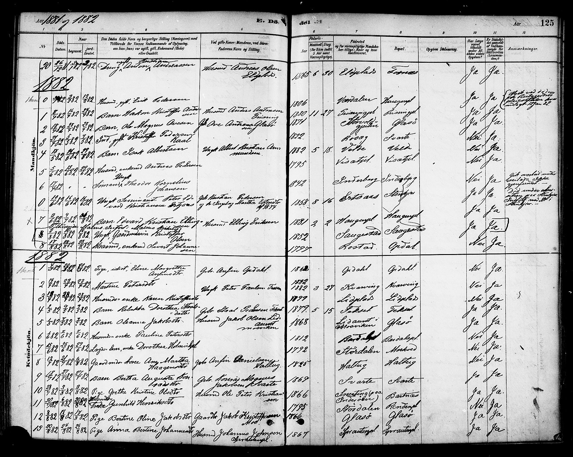 Ministerialprotokoller, klokkerbøker og fødselsregistre - Nord-Trøndelag, SAT/A-1458/741/L0395: Parish register (official) no. 741A09, 1878-1888, p. 125