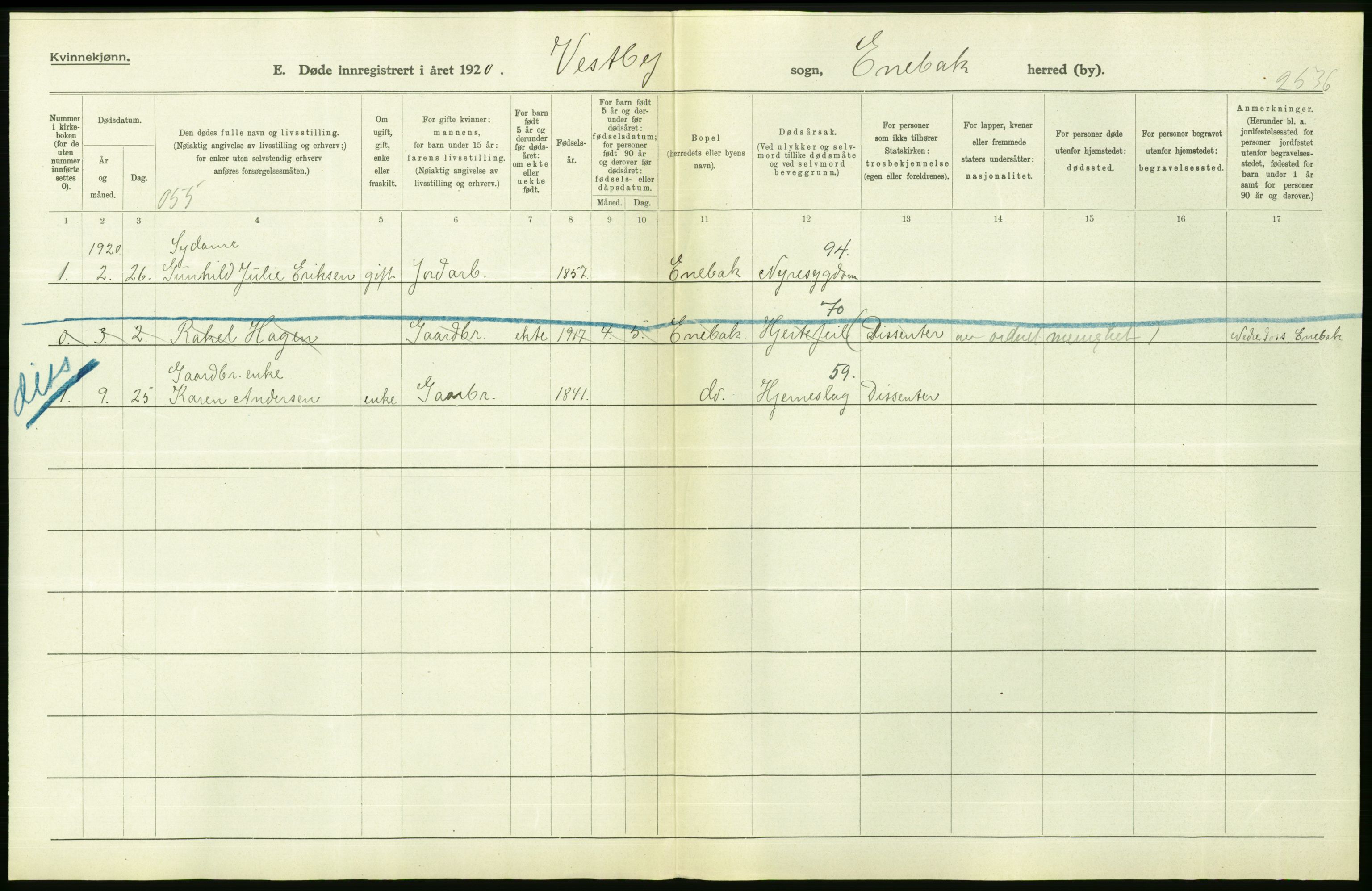 Statistisk sentralbyrå, Sosiodemografiske emner, Befolkning, AV/RA-S-2228/D/Df/Dfb/Dfbj/L0007: Akershus fylke: Døde. Bygder og byer., 1920, p. 394