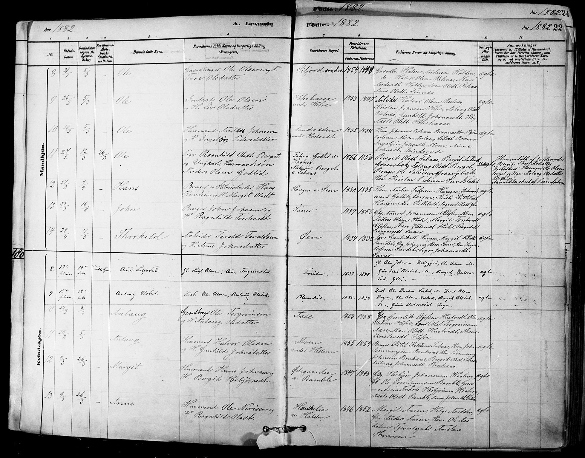 Heddal kirkebøker, SAKO/A-268/F/Fa/L0008: Parish register (official) no. I 8, 1878-1903, p. 22