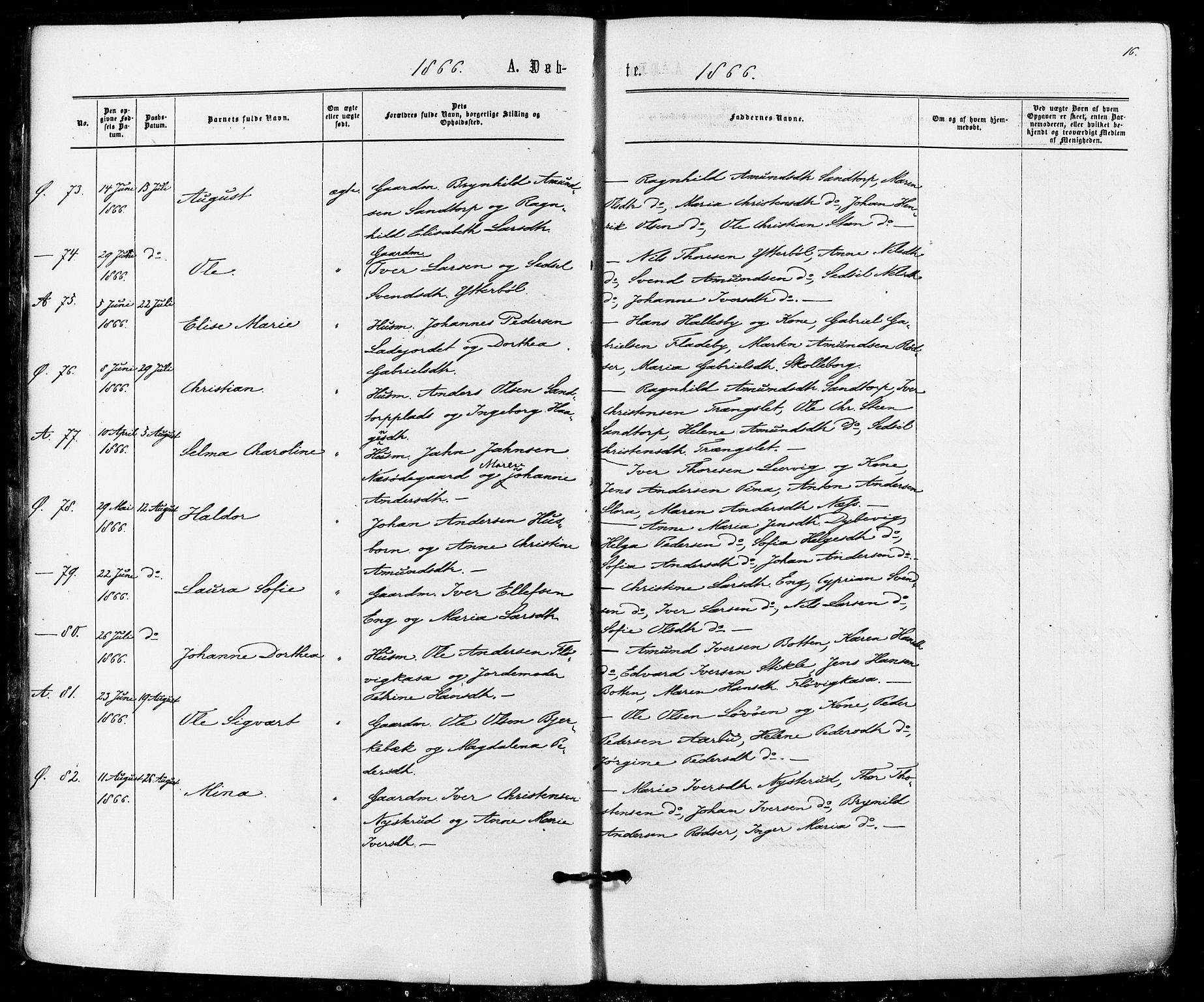 Aremark prestekontor Kirkebøker, AV/SAO-A-10899/F/Fc/L0004: Parish register (official) no. III 4, 1866-1877, p. 15-16