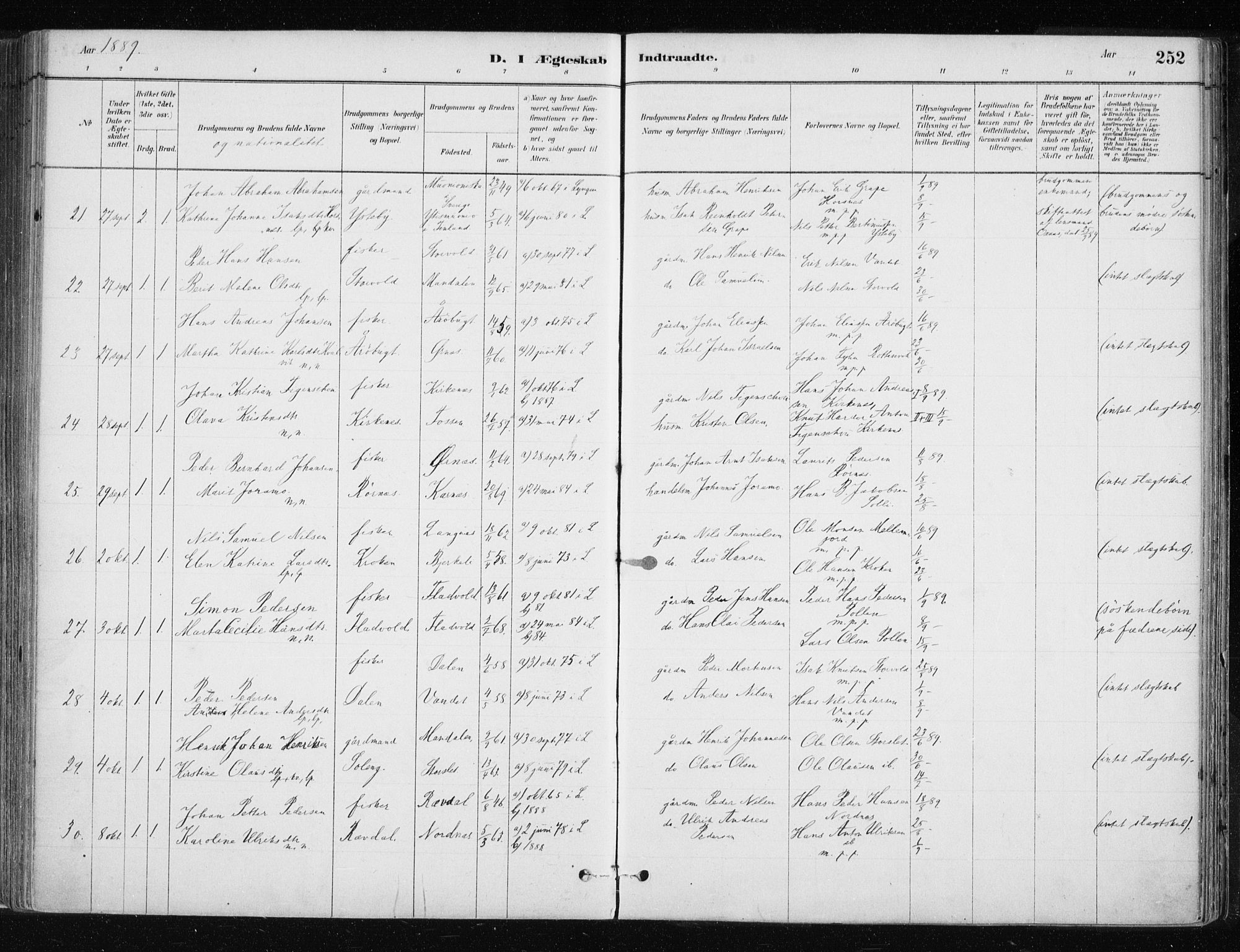 Lyngen sokneprestembete, AV/SATØ-S-1289/H/He/Hea/L0007kirke: Parish register (official) no. 7, 1879-1890, p. 252