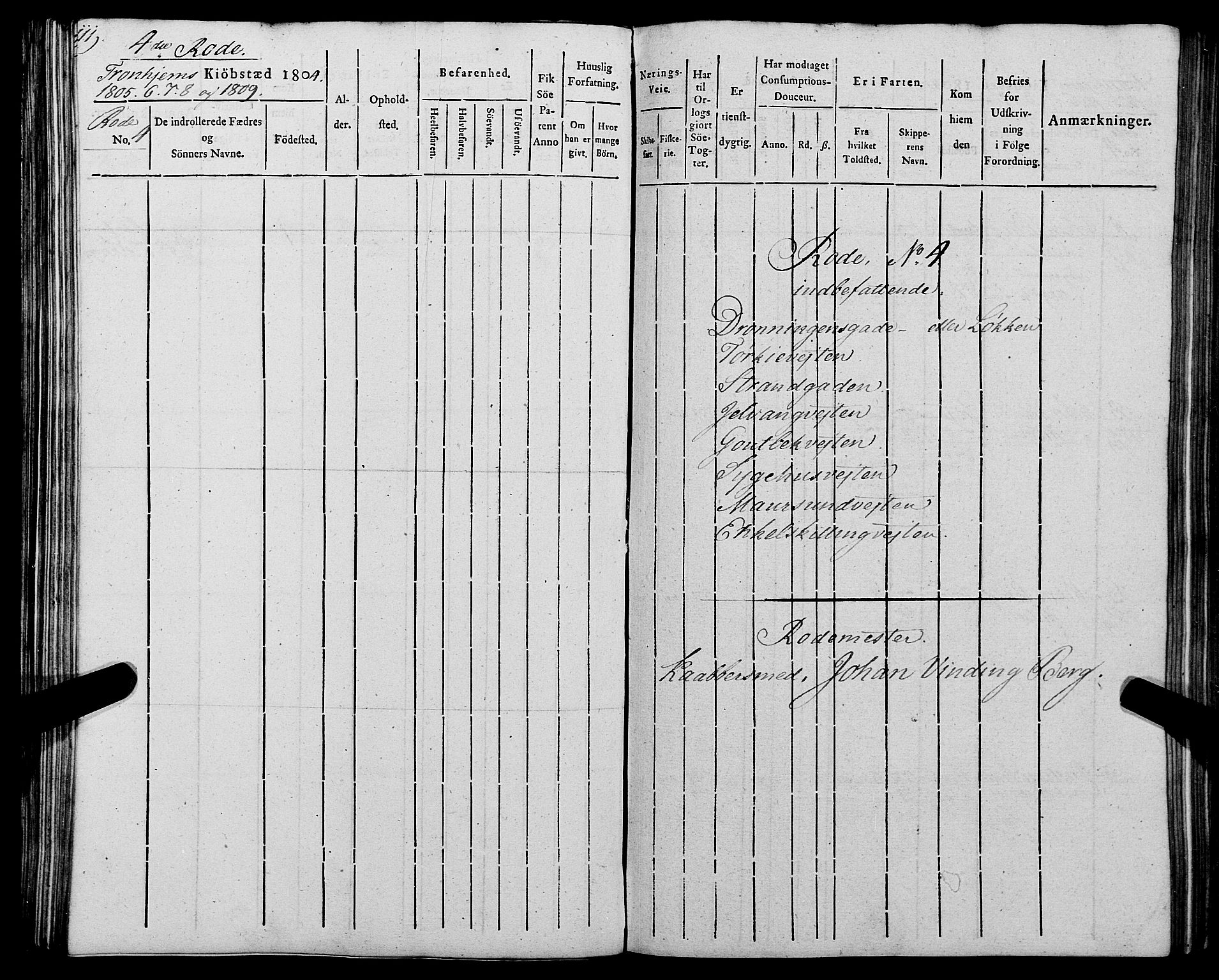 Sjøinnrulleringen - Trondhjemske distrikt, AV/SAT-A-5121/01/L0012: Ruller for Trondhjem by, 1804-1809, p. 110