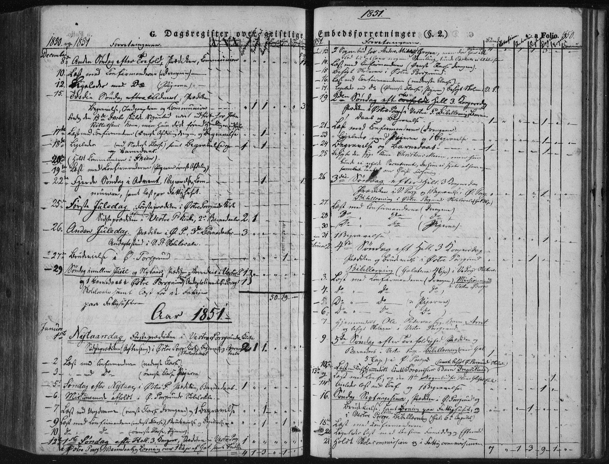 Porsgrunn kirkebøker , SAKO/A-104/F/Fa/L0006: Parish register (official) no. 6, 1841-1857, p. 550